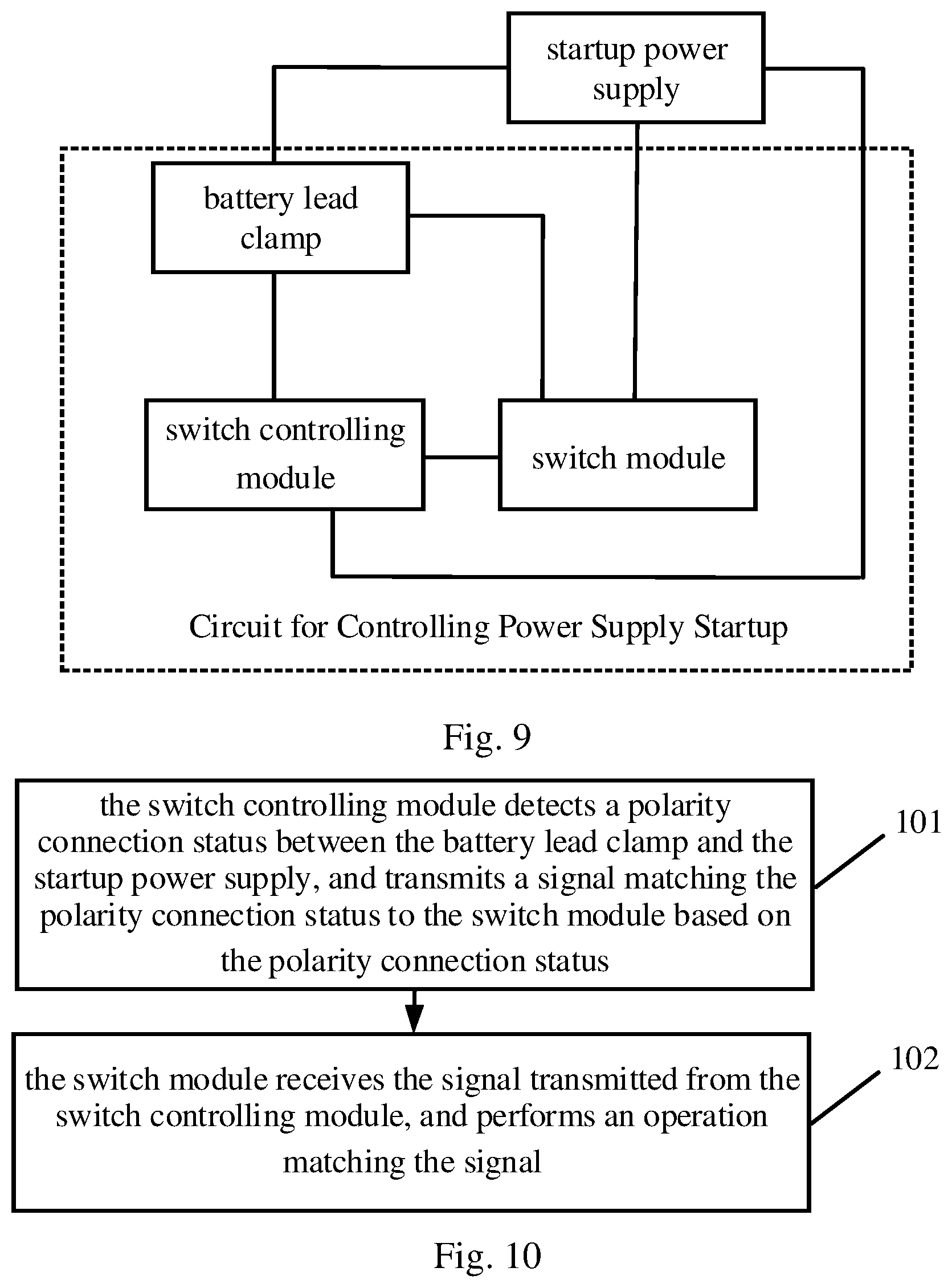 Patent US12401100 Figure 8 – Circuit, method and startup control apparatus for controlling power supply startup