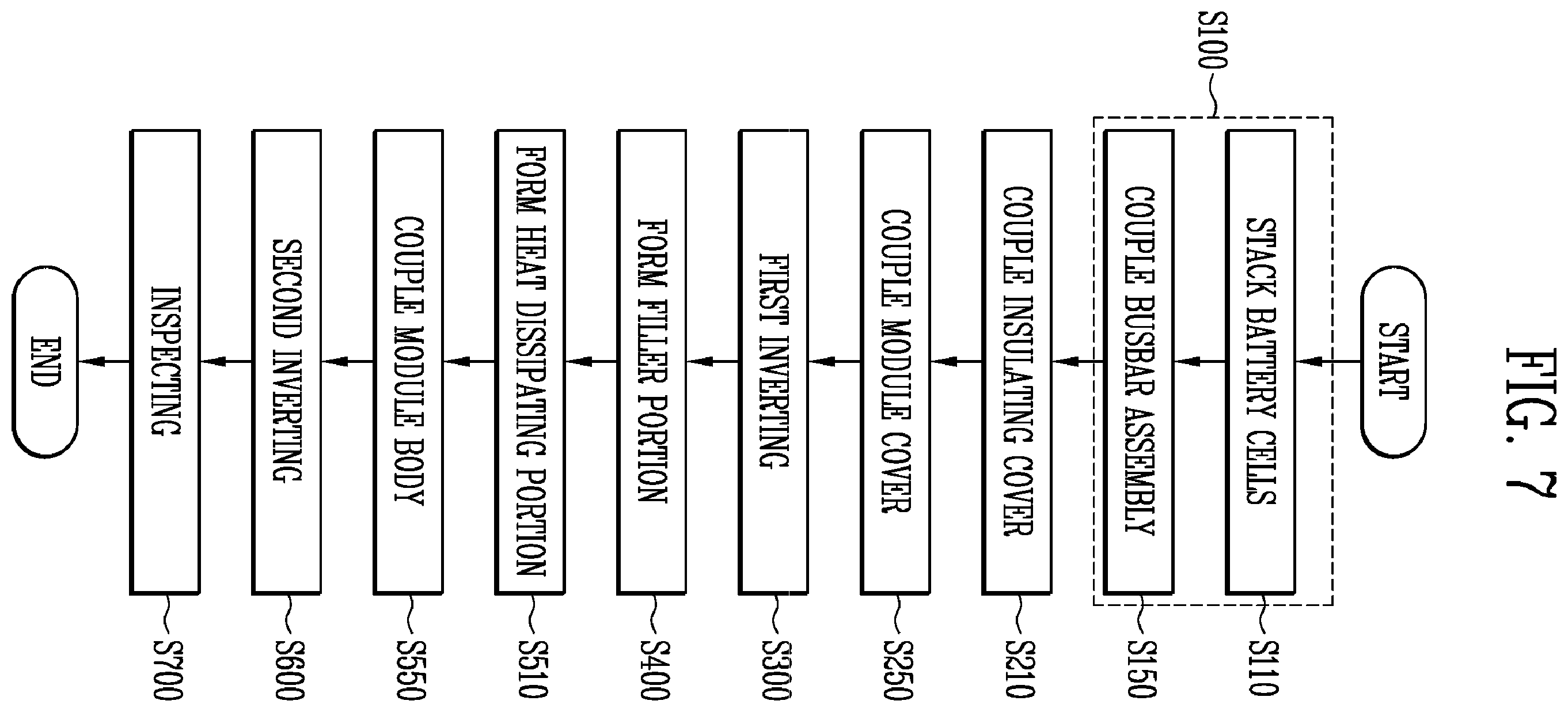 Patent US12401103 Figure 7 – Battery module and assembling method of the same