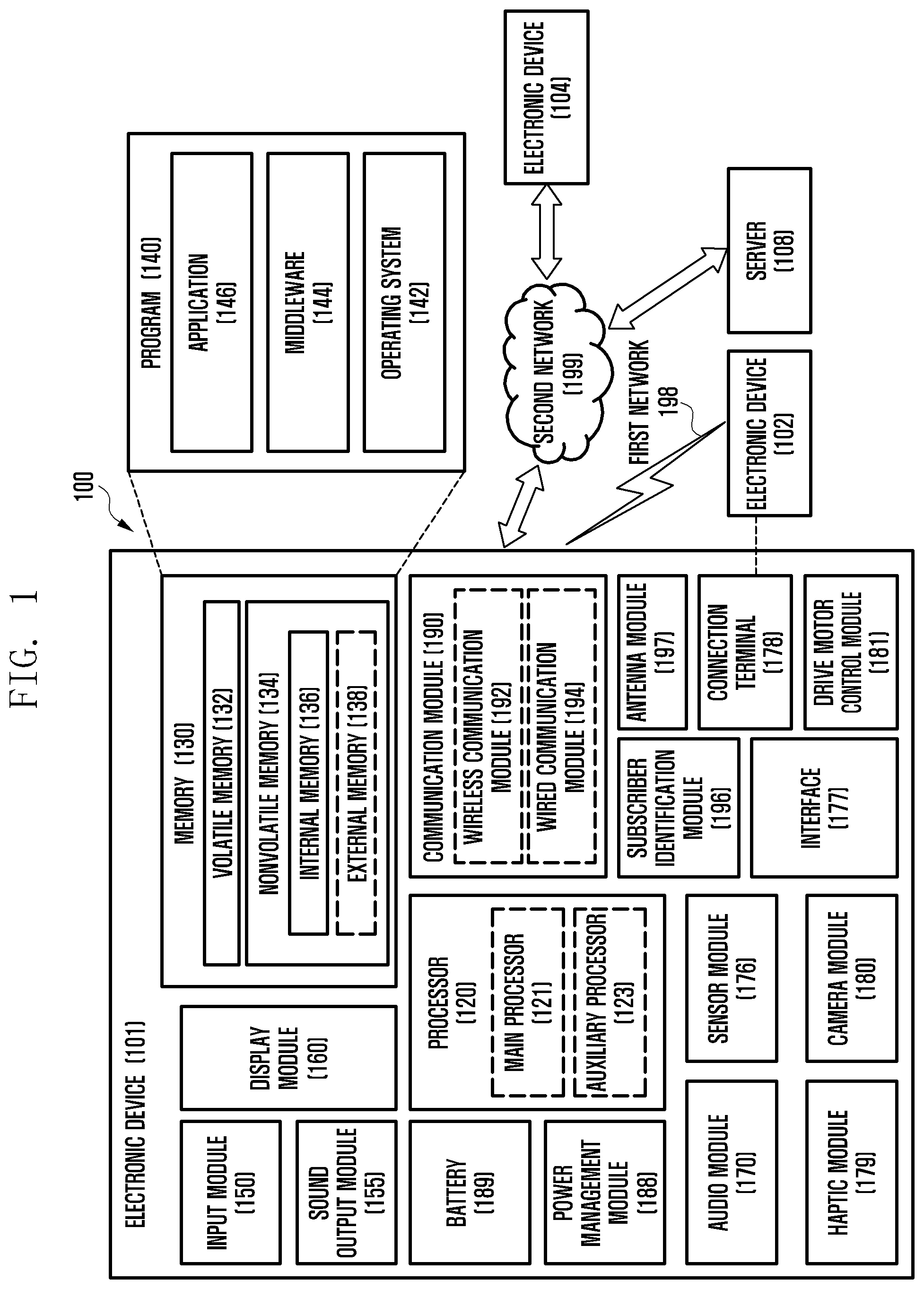 Patent US12401110 Figure 1 – Electronic device comprising antenna