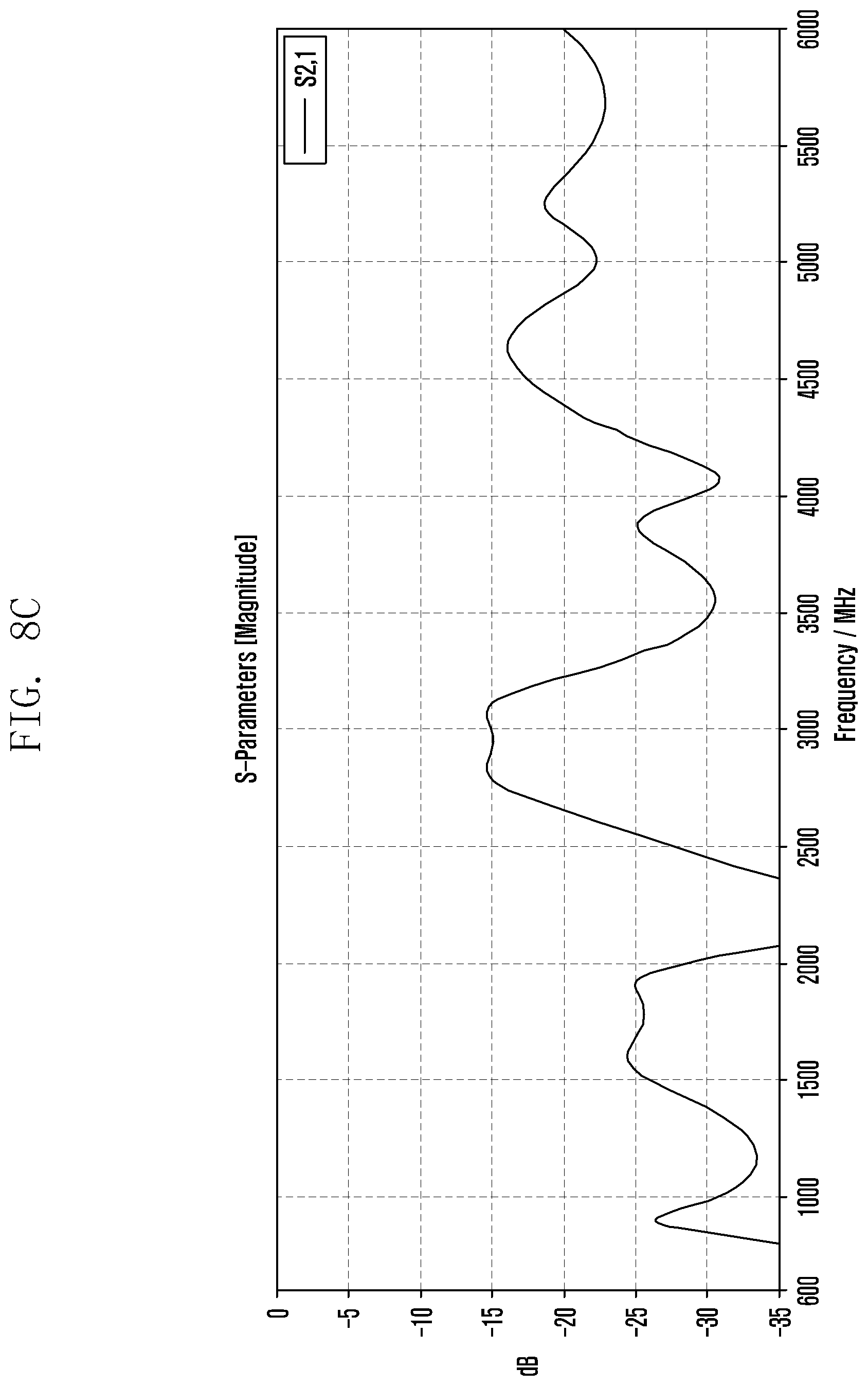 Patent US12401110 Figure 15 – Electronic device comprising antenna