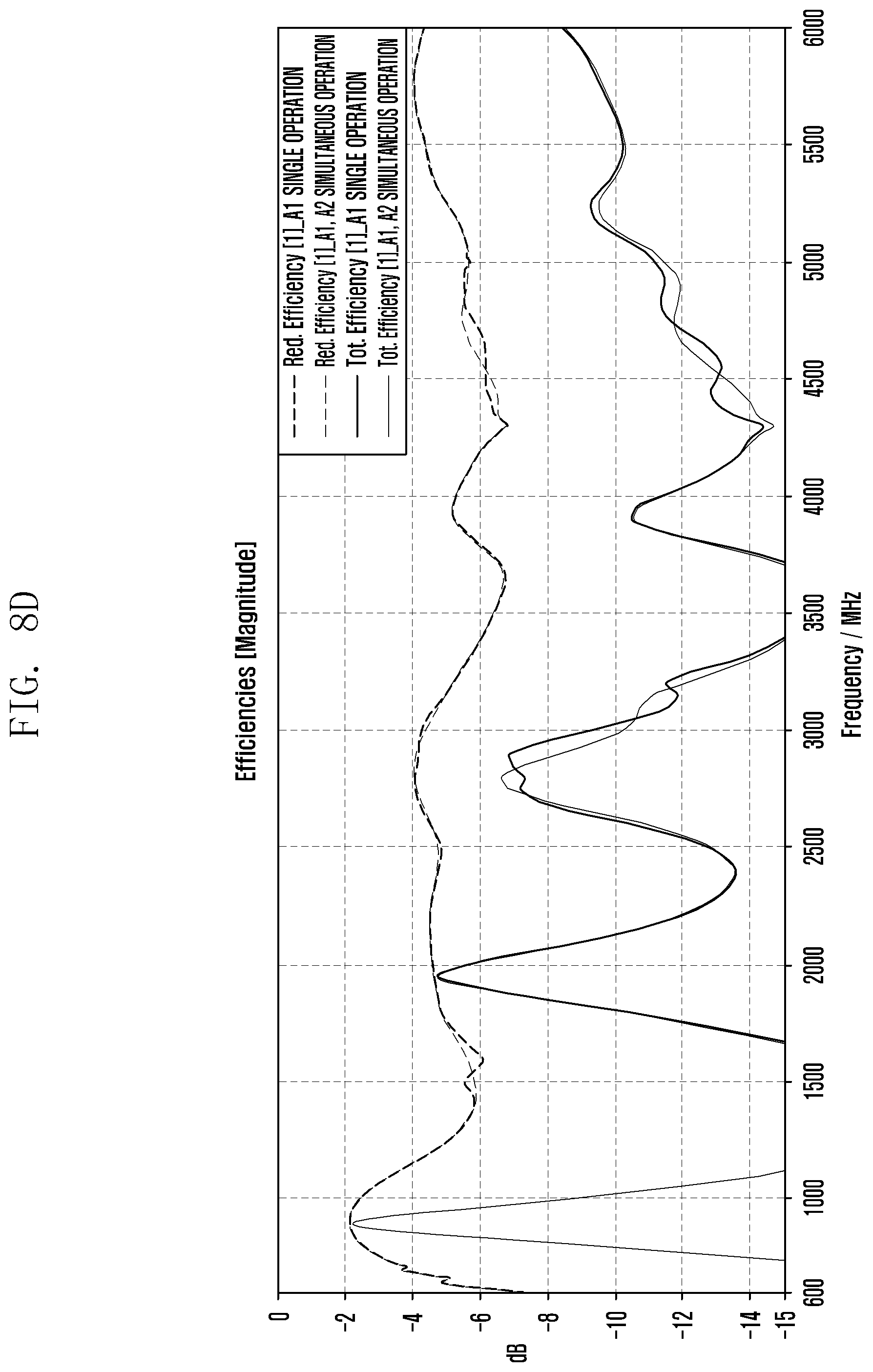 Patent US12401110 Figure 16 – Electronic device comprising antenna