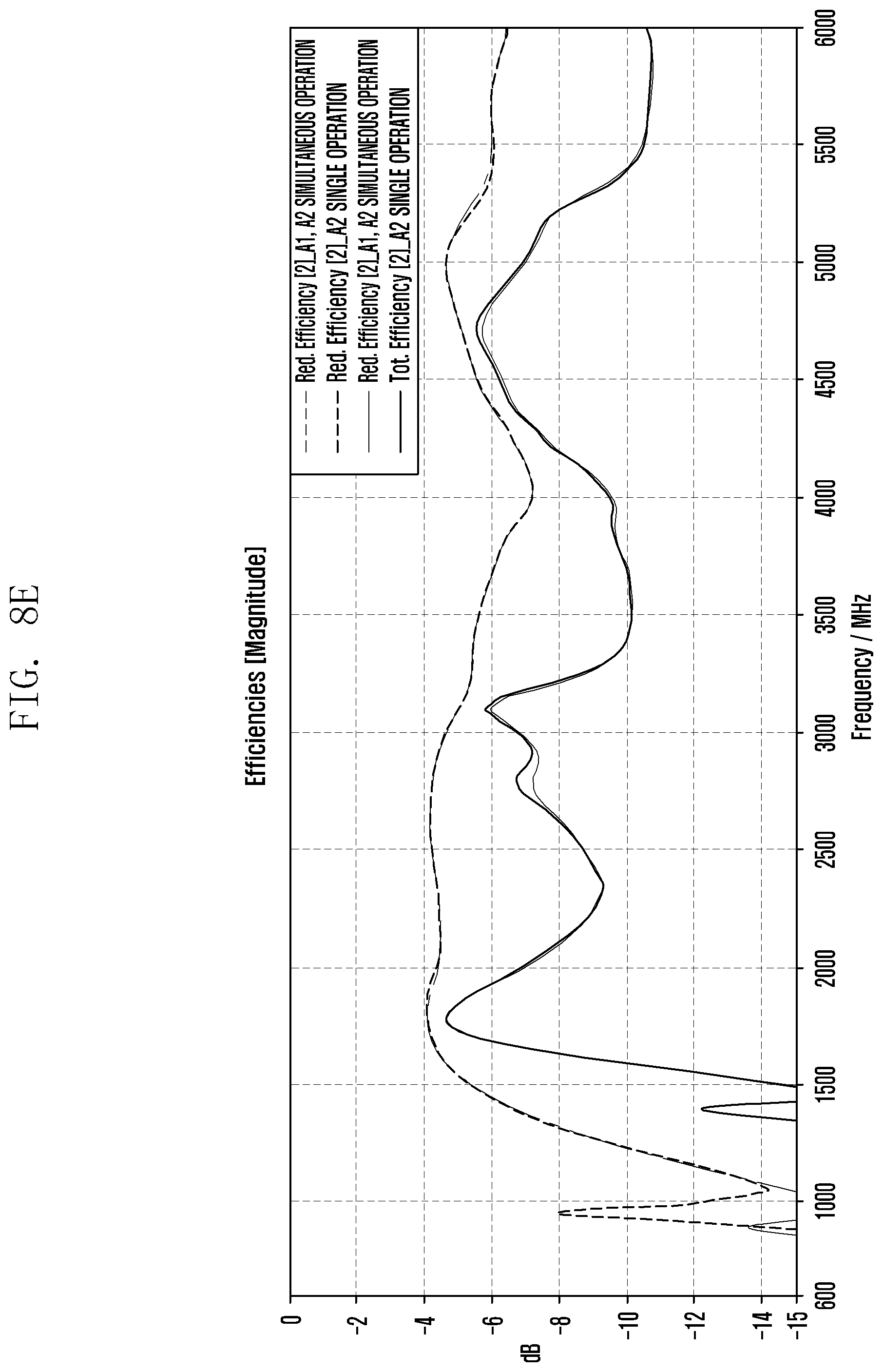 Patent US12401110 Figure 17 – Electronic device comprising antenna