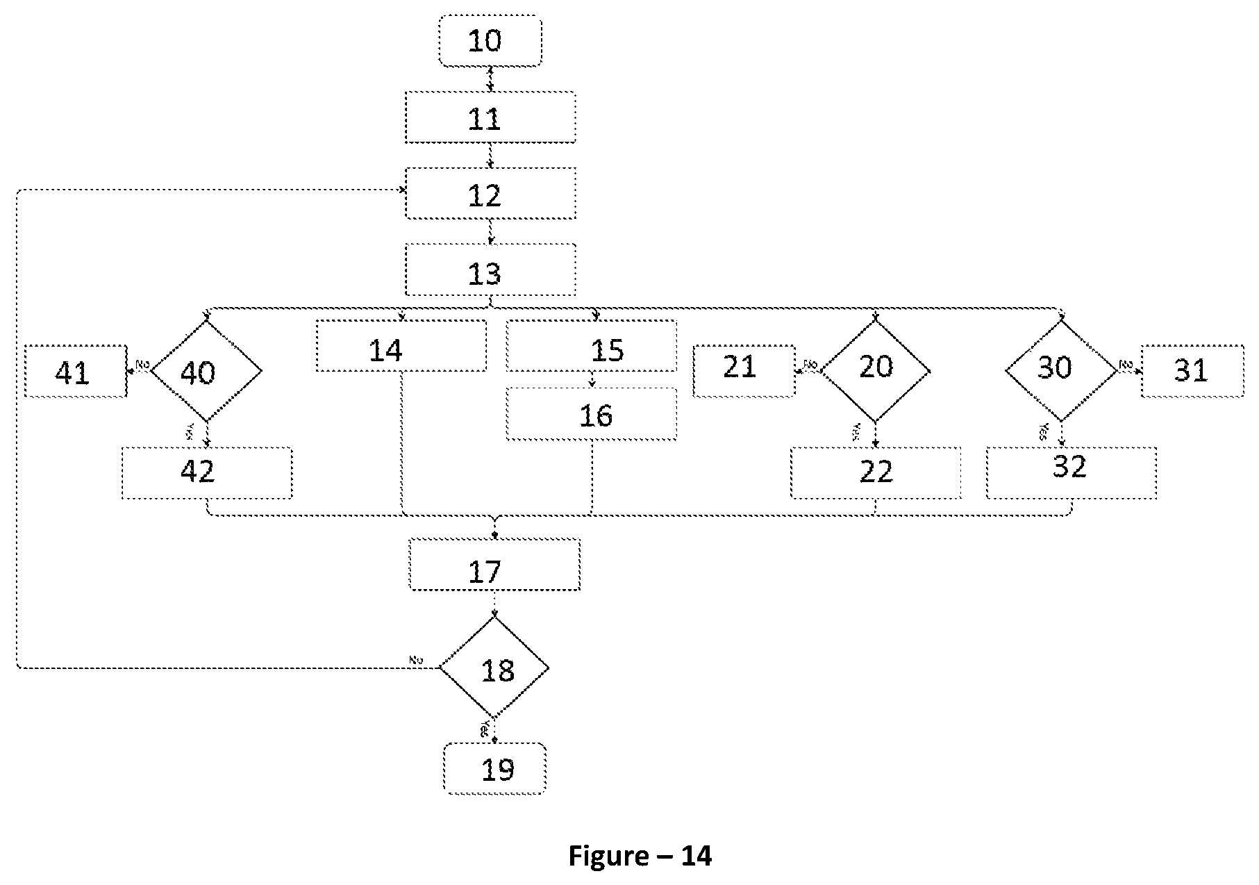 Patent US12401123 Figure 6 – Antenna design hardware