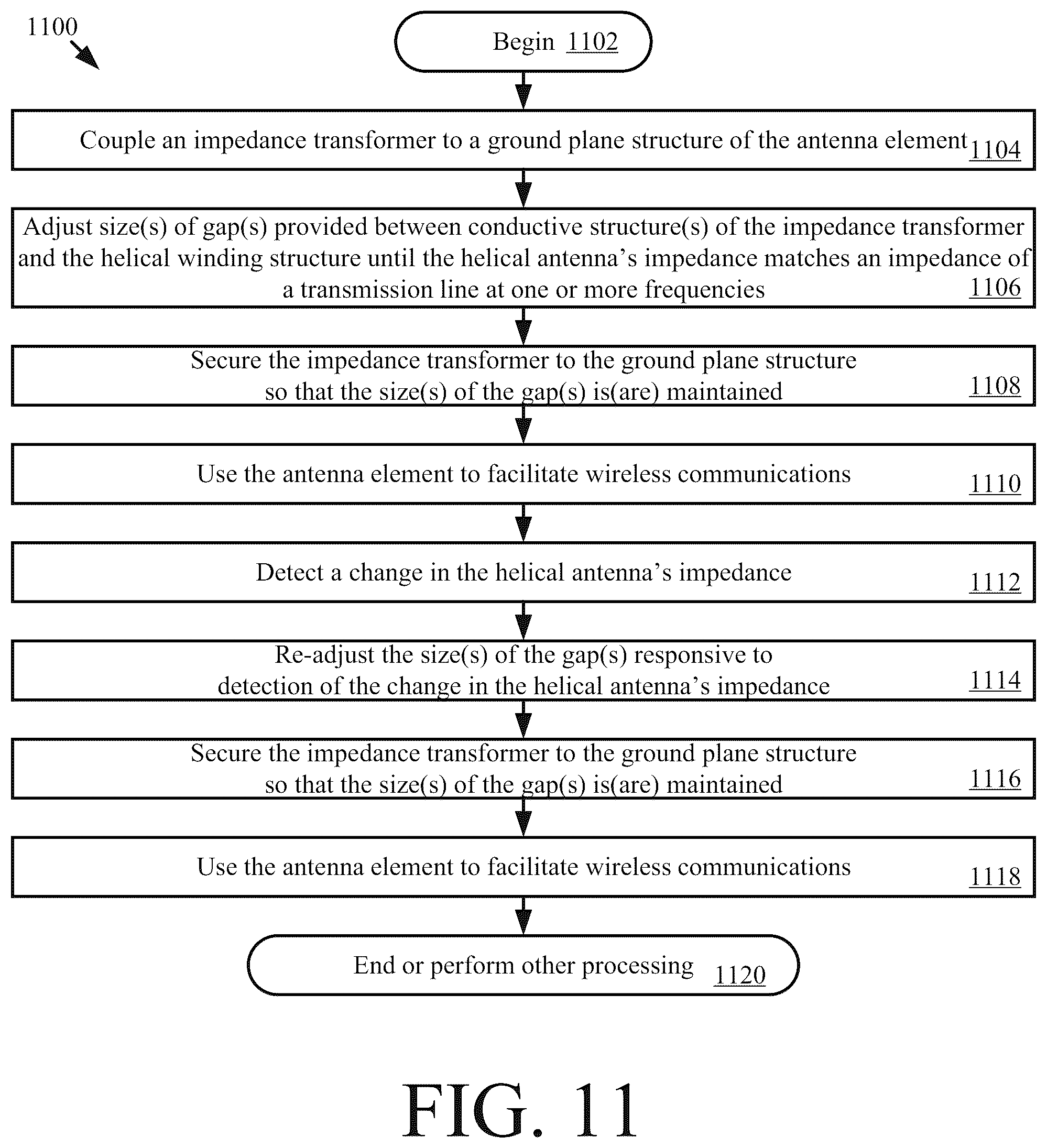 Patent US12401127 Figure 9 – Systems and methods for providing an impedance transformer for a helix antenna