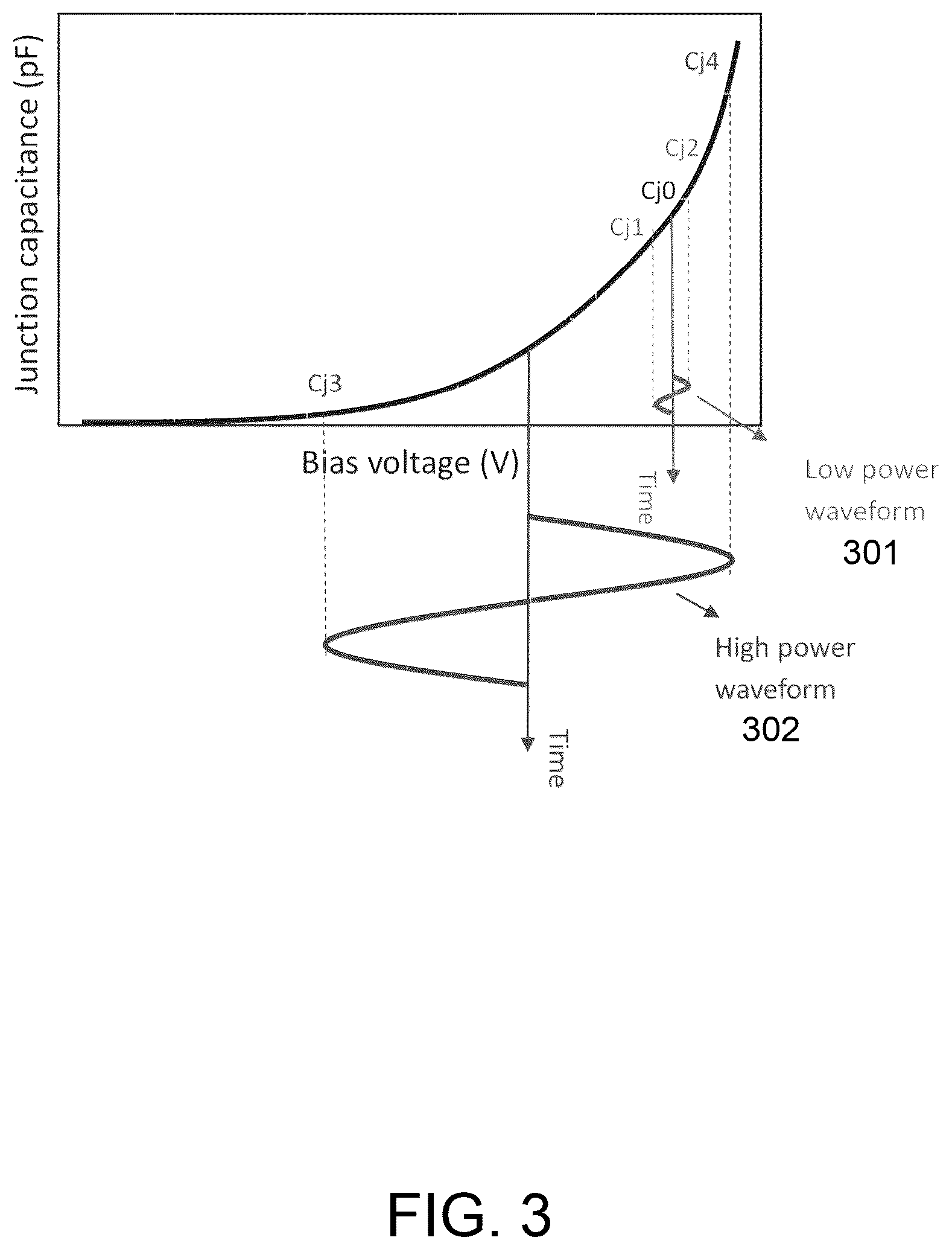 Patent US12401130 Figure 3 – Antenna aperture having antenna elements with static capacitors