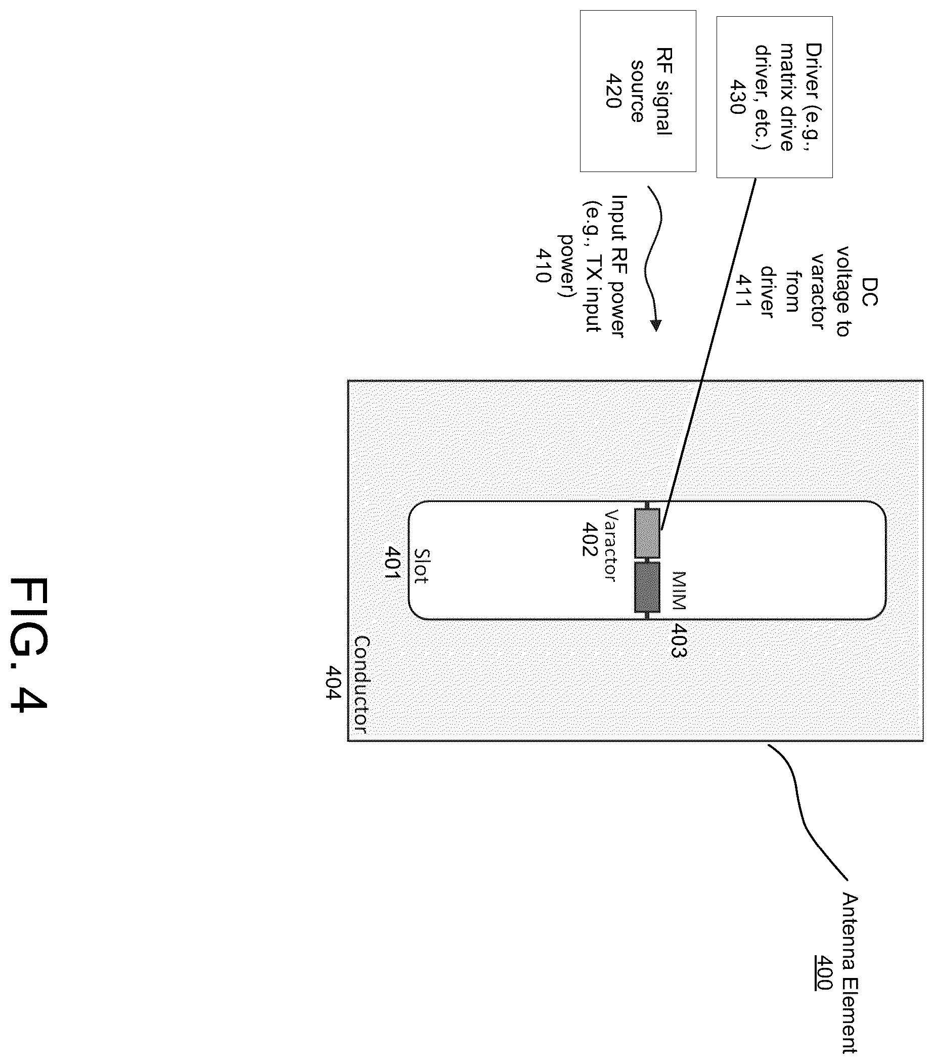 Patent US12401130 Figure 4 – Antenna aperture having antenna elements with static capacitors