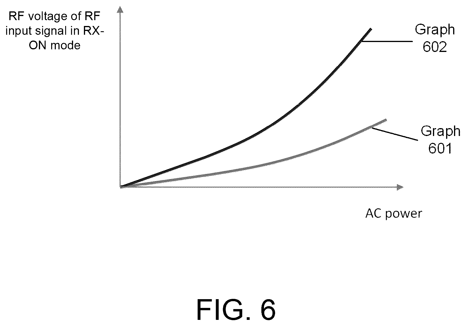 Patent US12401130 Figure 6 – Antenna aperture having antenna elements with static capacitors