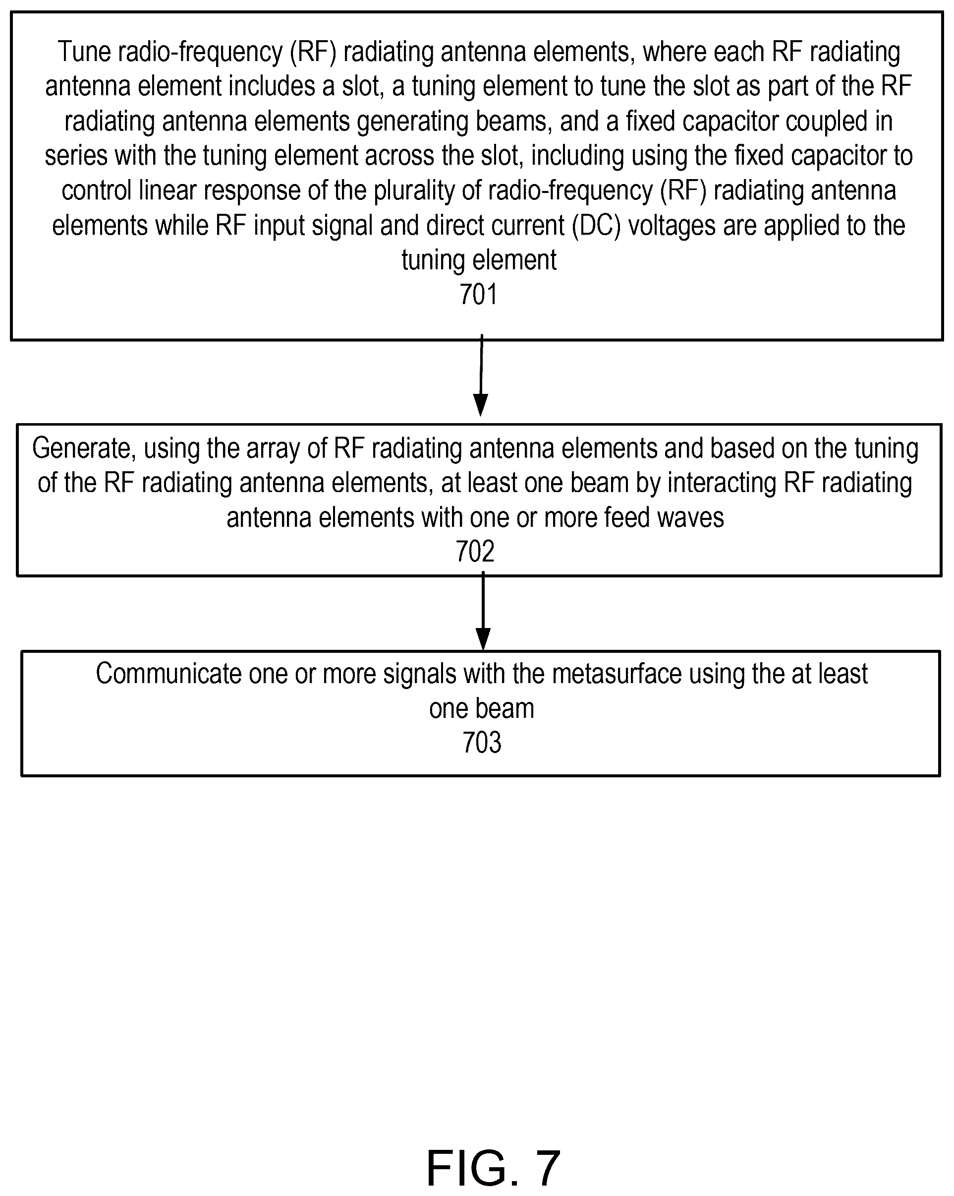 Patent US12401130 Figure 7 – Antenna aperture having antenna elements with static capacitors