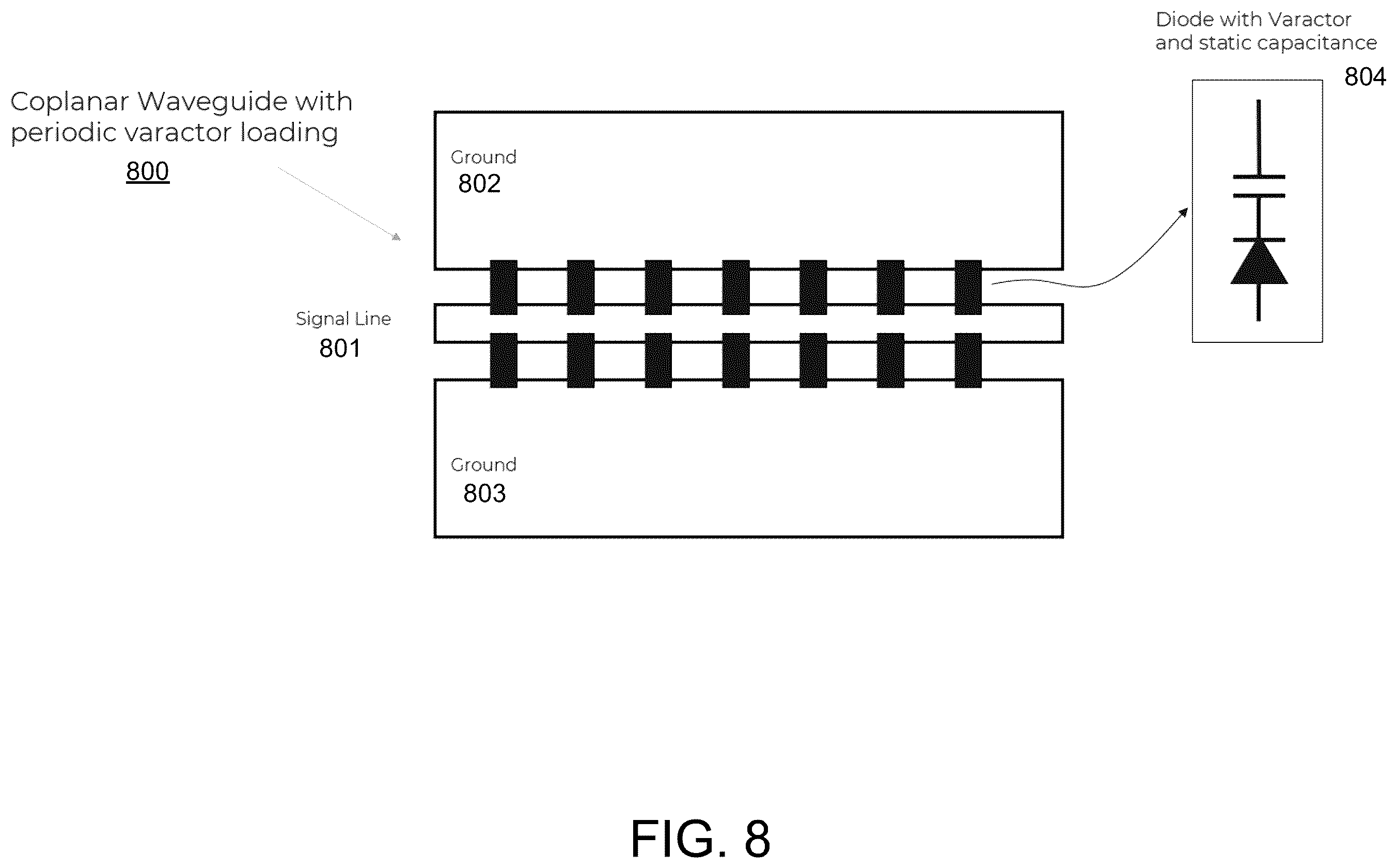 Patent US12401130 Figure 8 – Antenna aperture having antenna elements with static capacitors