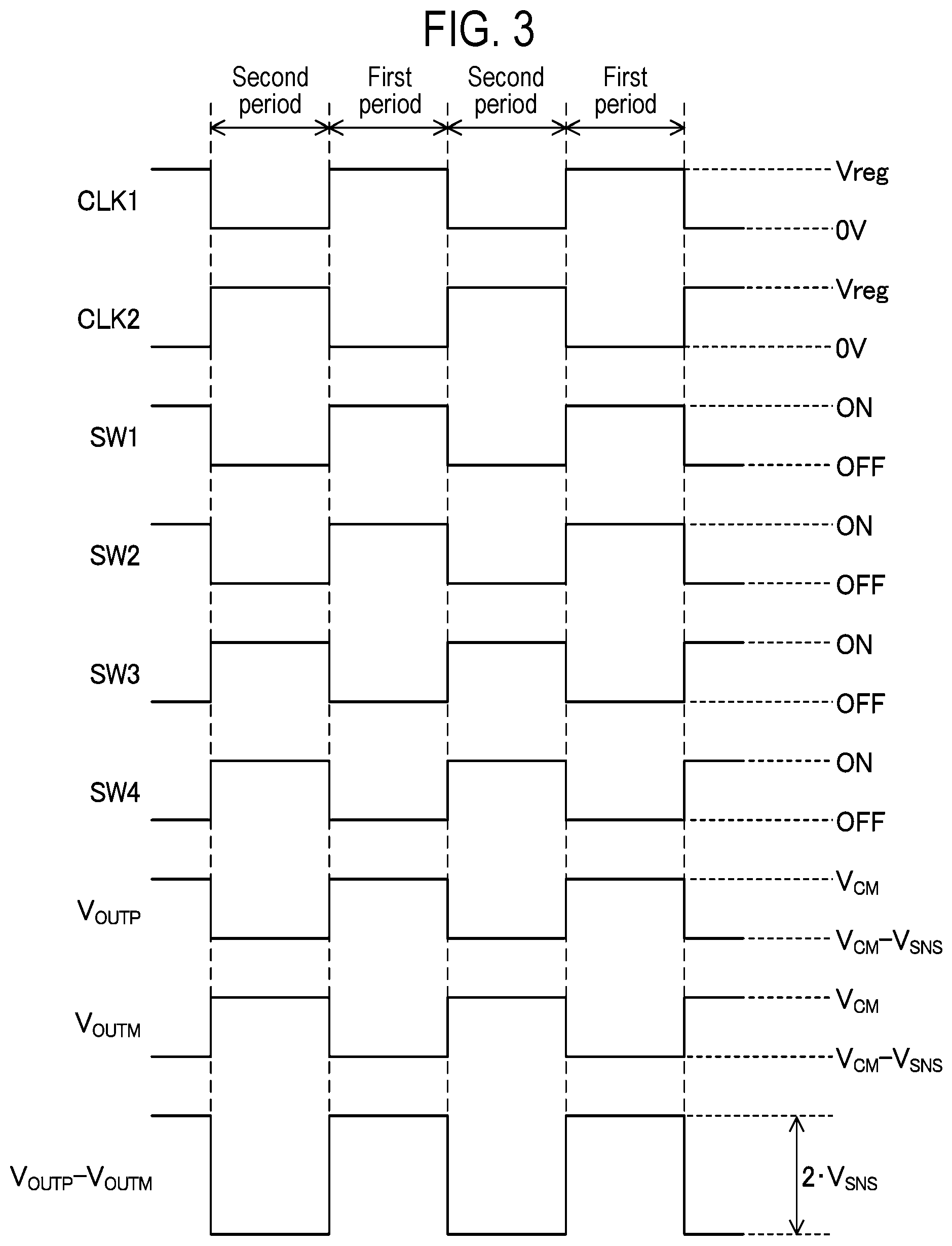 Patent US12401193 Figure 3 – Semiconductor device