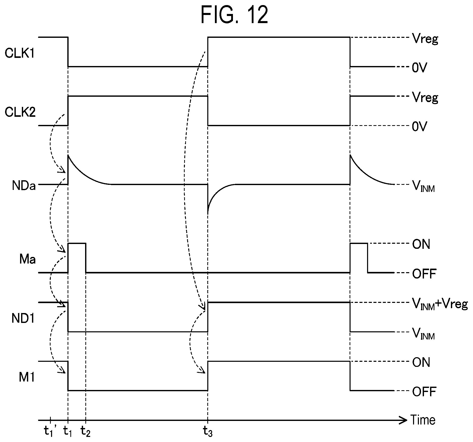Patent US12401193 Figure 12 – Semiconductor device