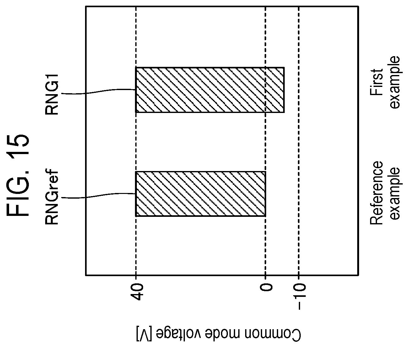 Patent US12401193 Figure 15 – Semiconductor device