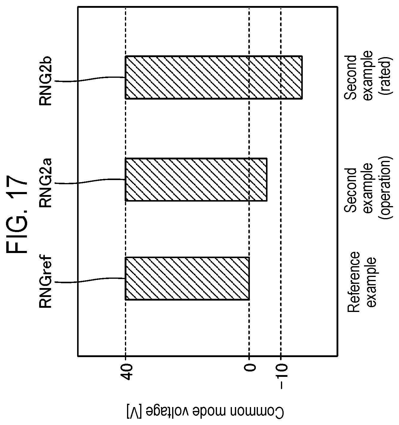 Patent US12401193 Figure 17 – Semiconductor device