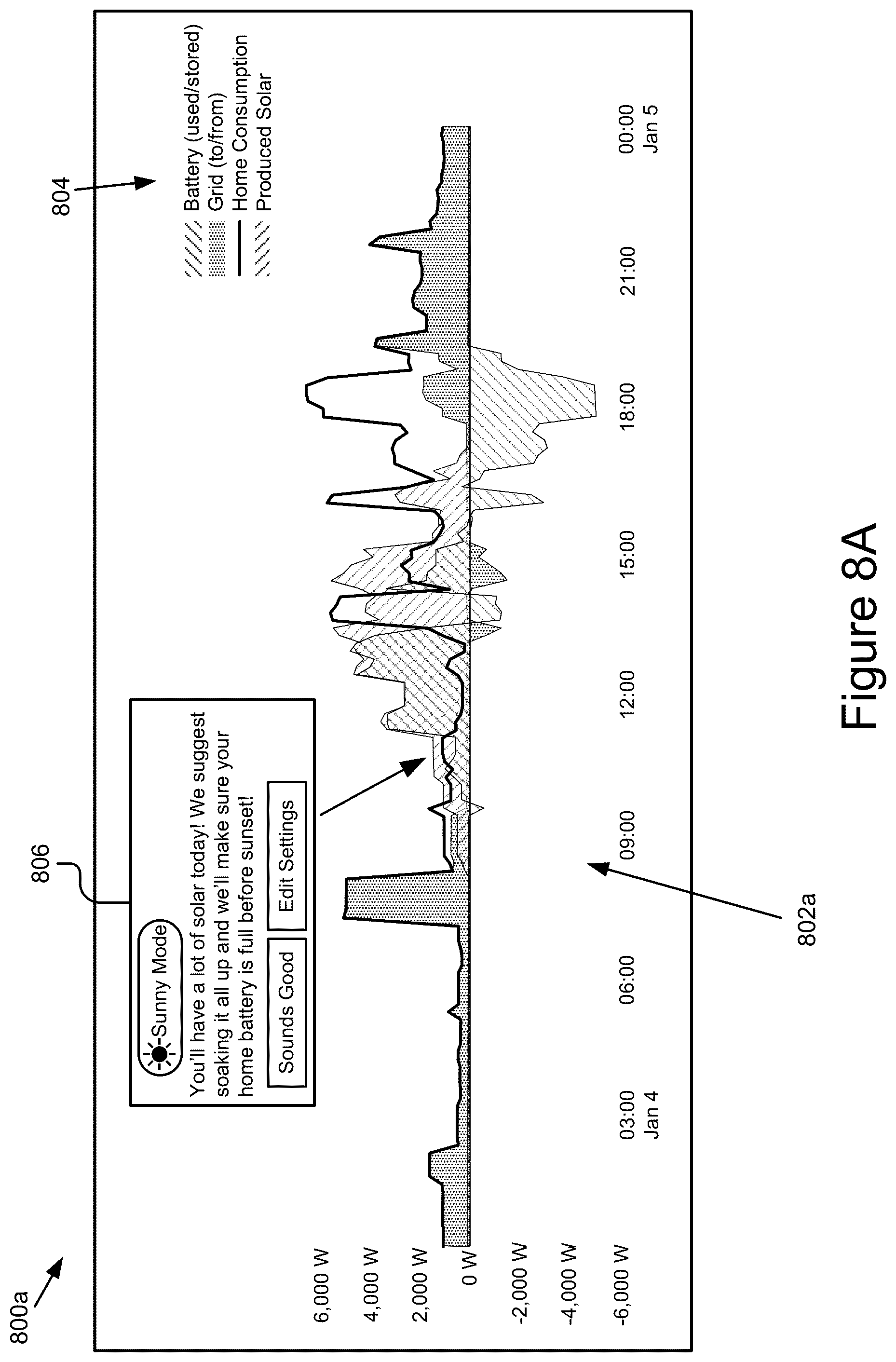 Patent US12401195 Figure 14 – Artificial intelligence-based management of energy storage units