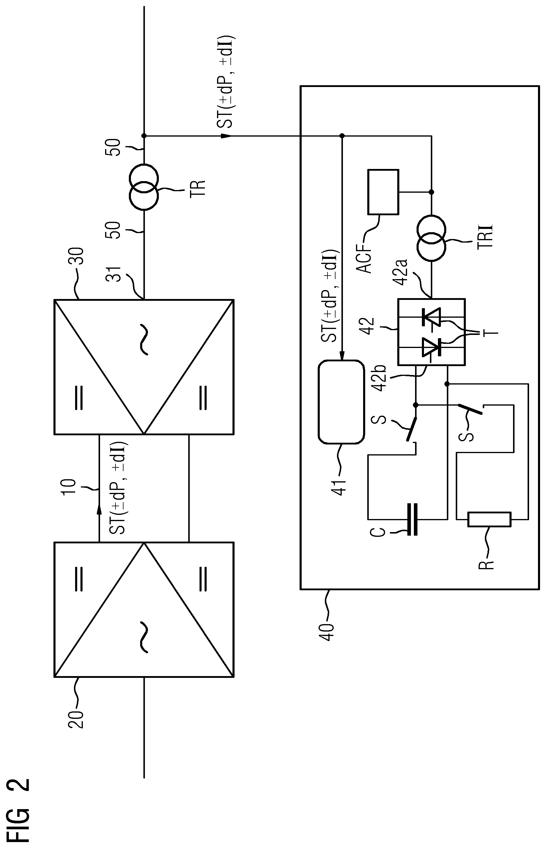 Patent US12401198 Figure 2 – Arrangement having a DC transmission link or DC transmission grid and method for the operation thereof