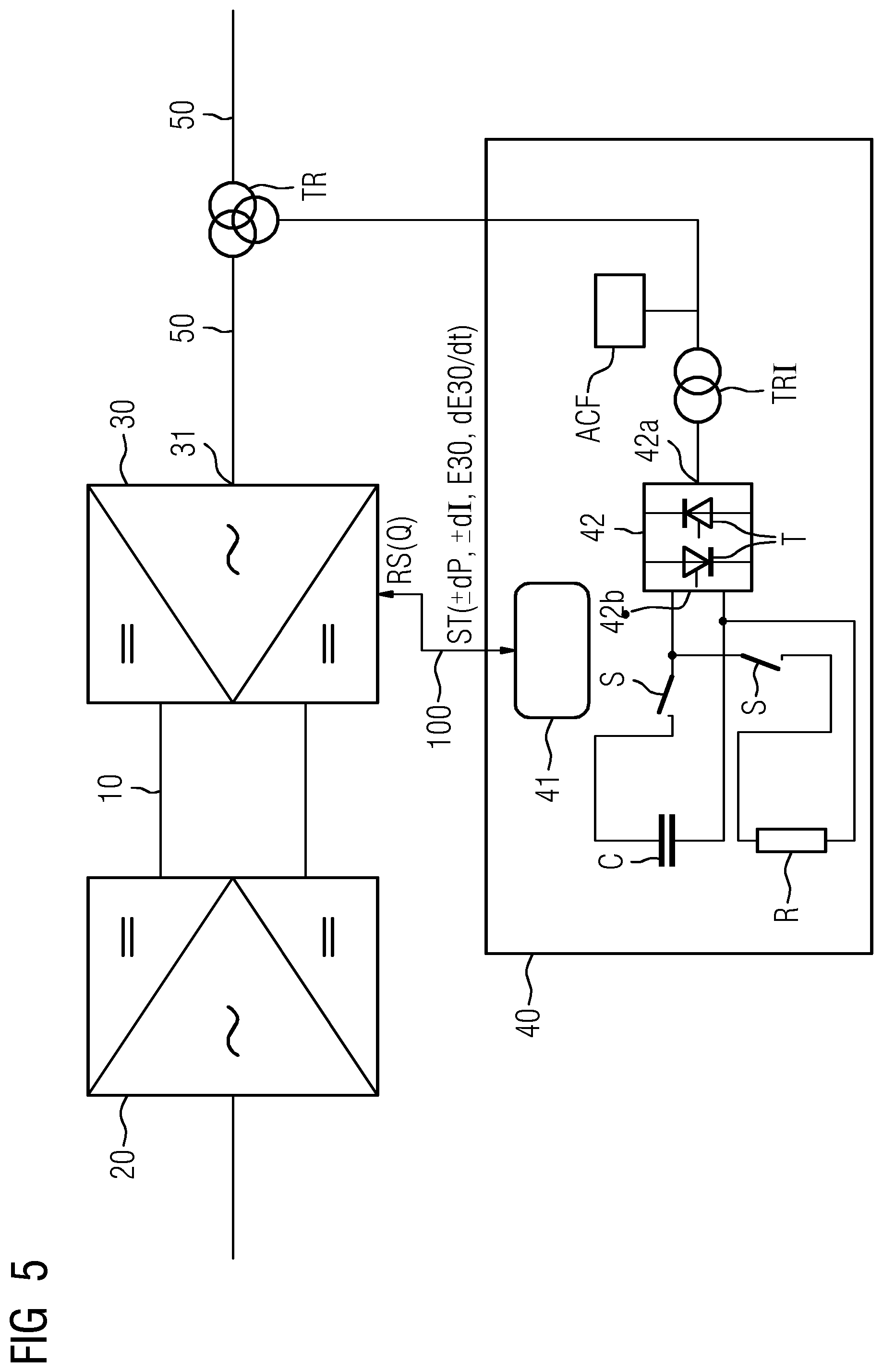 Patent US12401198 Figure 5 – Arrangement having a DC transmission link or DC transmission grid and method for the operation thereof