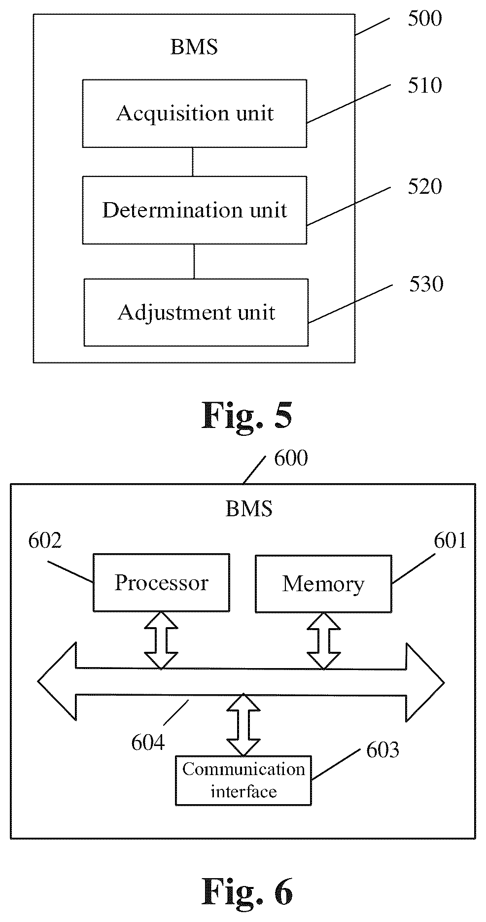 Patent US12401208 Figure 4 – Method for charging power battery and battery management system