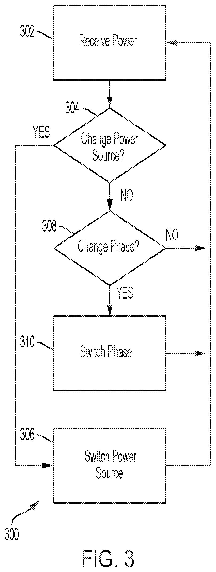 Patent US12401221 Figure 3 – Multiphase-to-single-phase automatic transfer switch