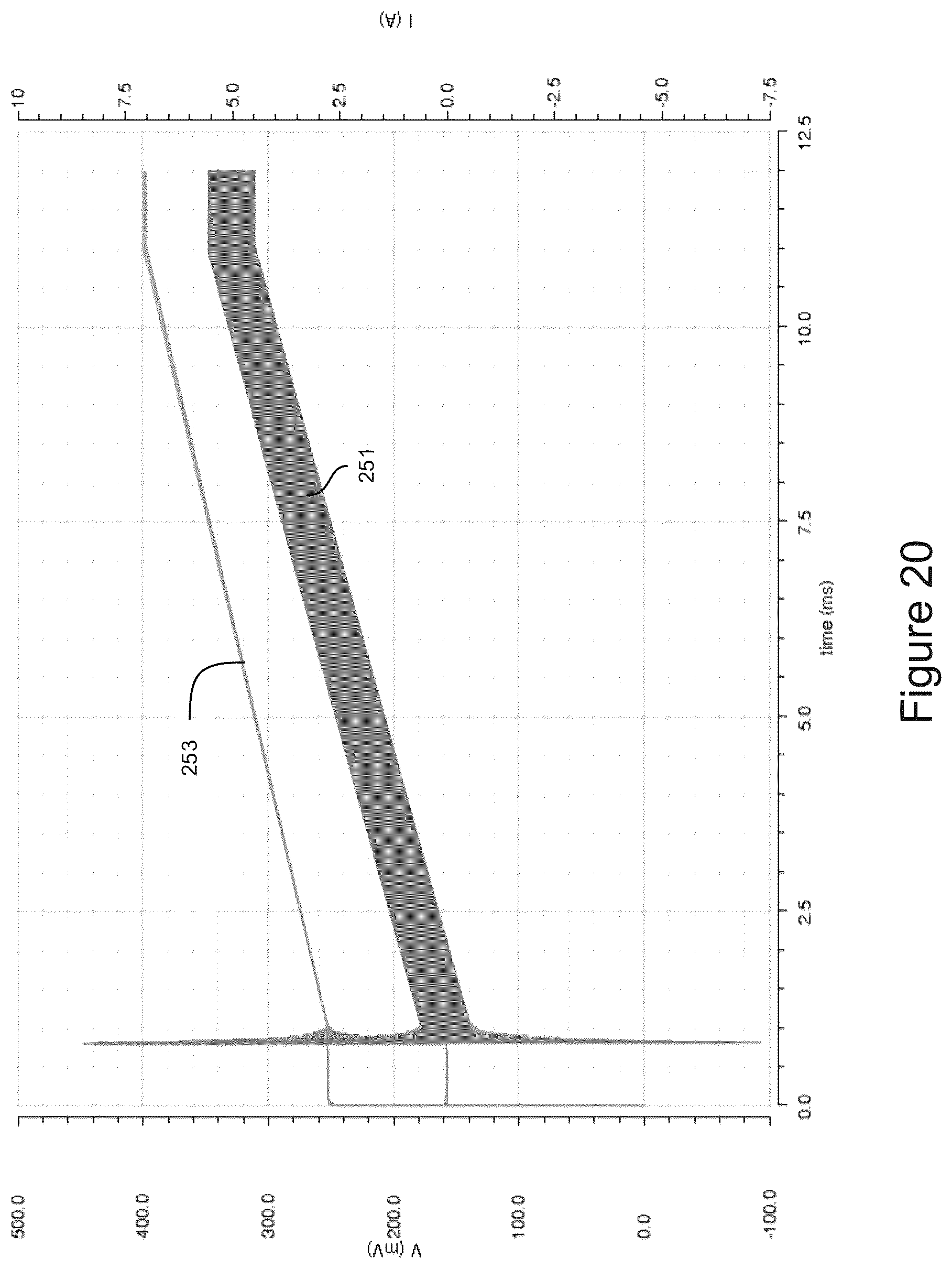 Patent US12401261 Figure 16 – Power converters with current sensing