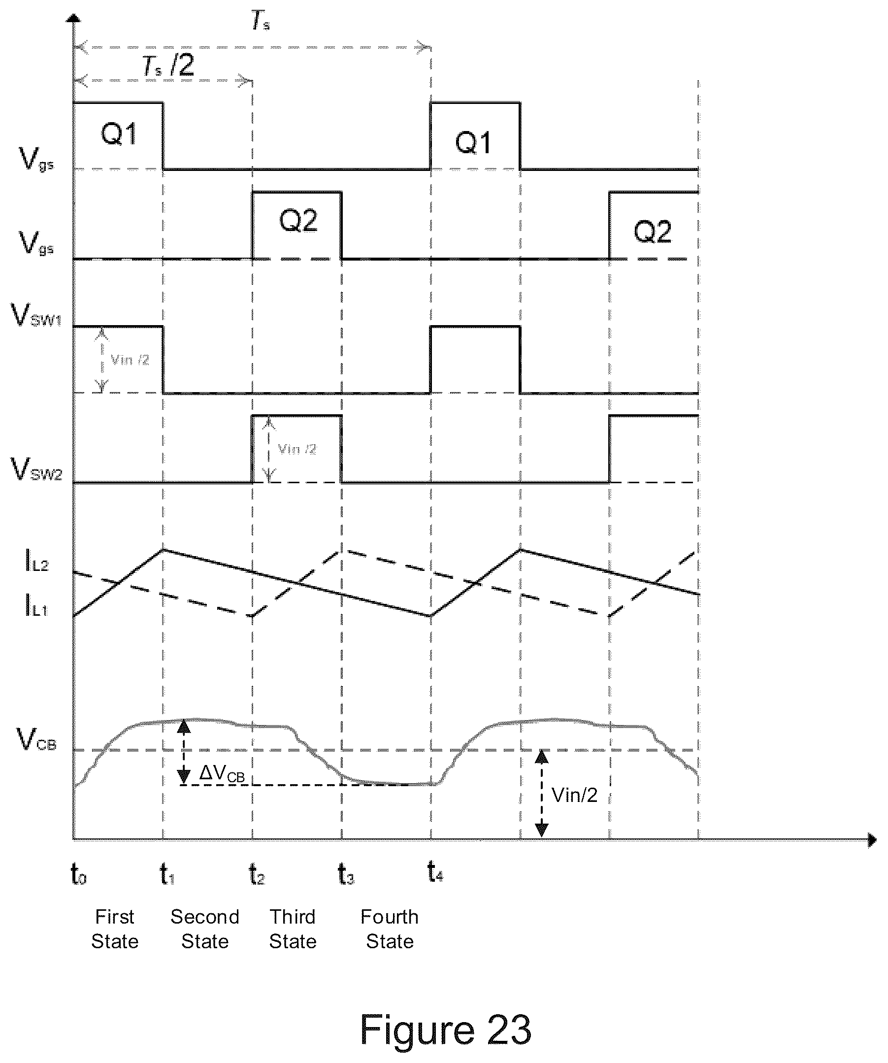 Patent US12401261 Figure 19 – Power converters with current sensing