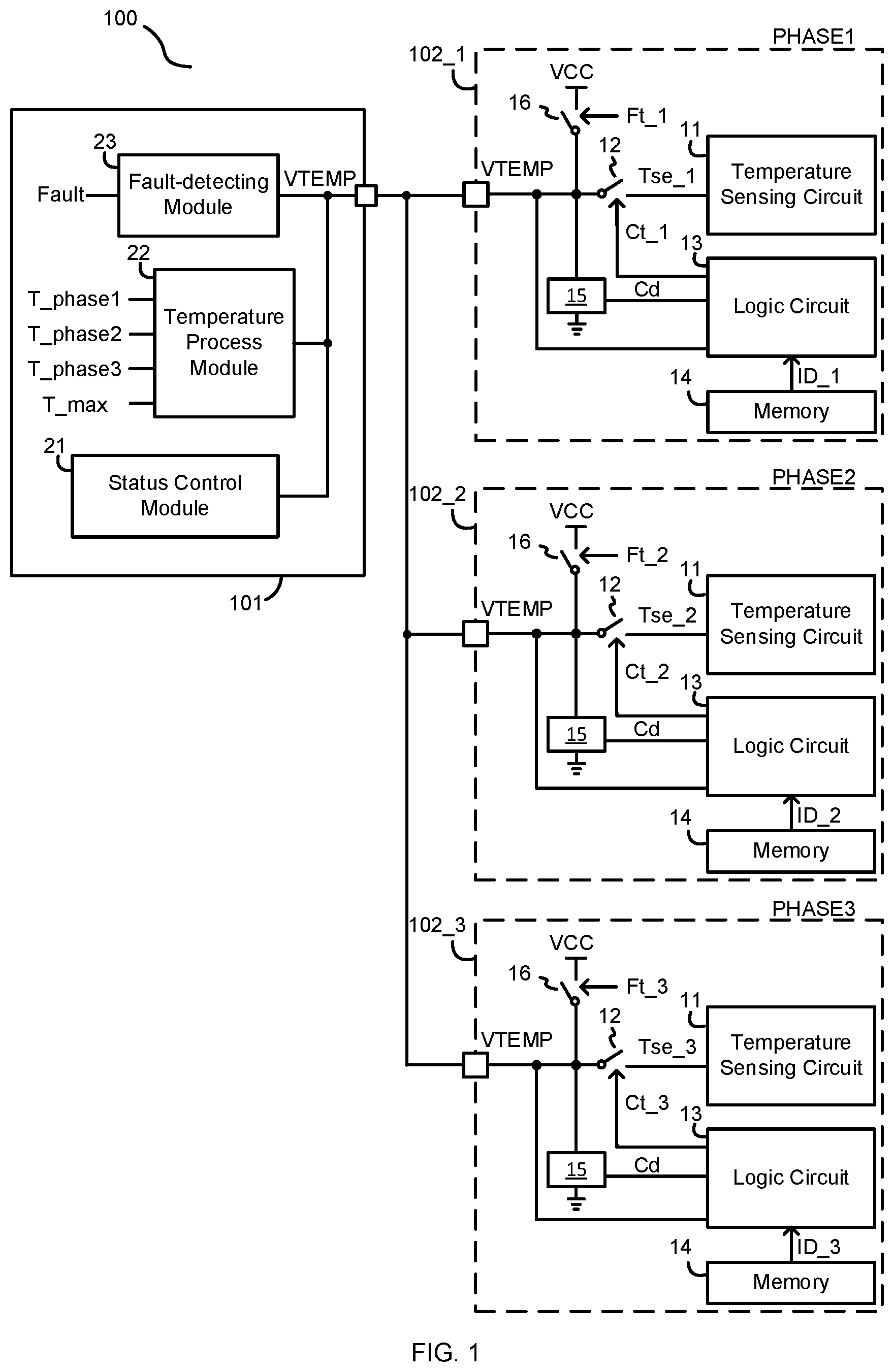 Patent US12401280 — Multi-phase voltage converter with individual phase temperature reporting — Figure 1