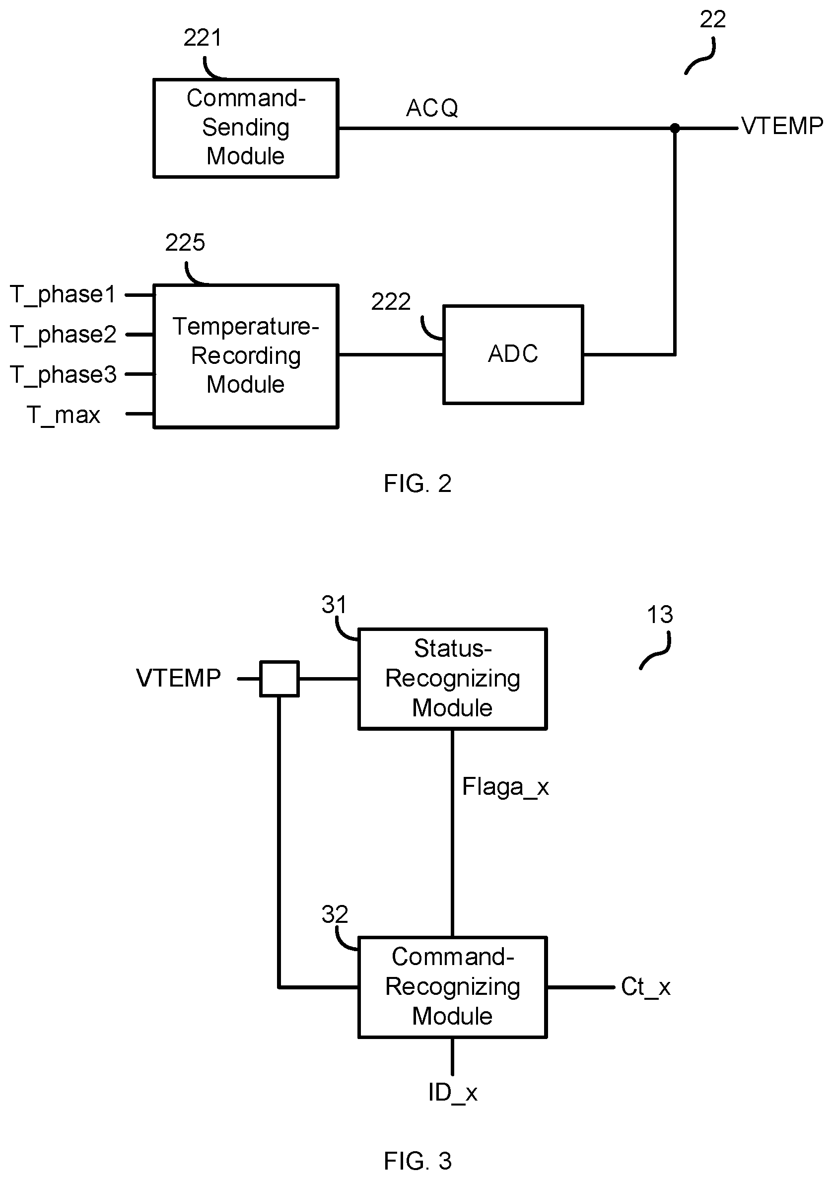 Patent US12401280 Figure 2 – Multi-phase voltage converter with individual phase temperature reporting