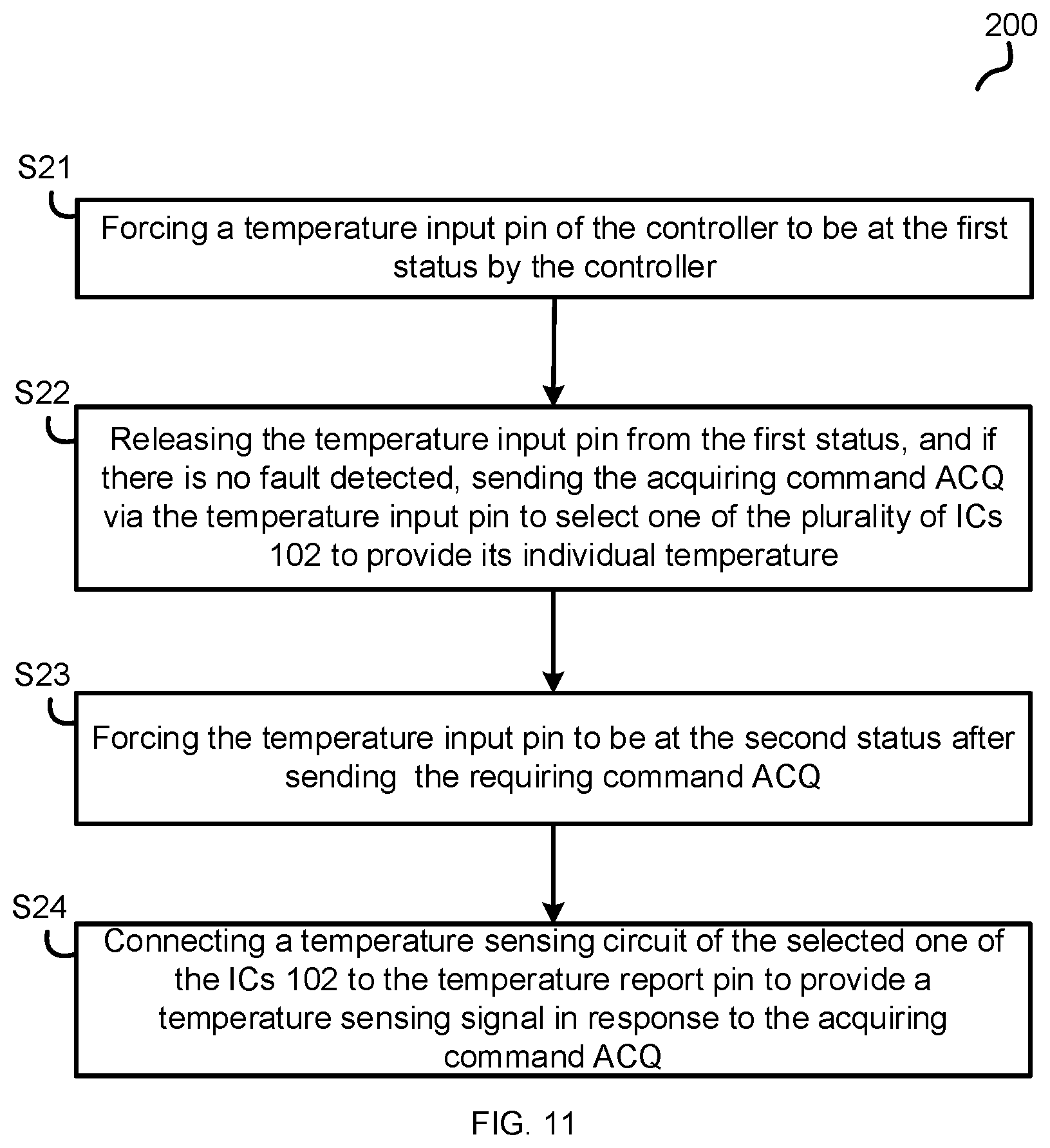 Patent US12401280 Figure 11 – Multi-phase voltage converter with individual phase temperature reporting