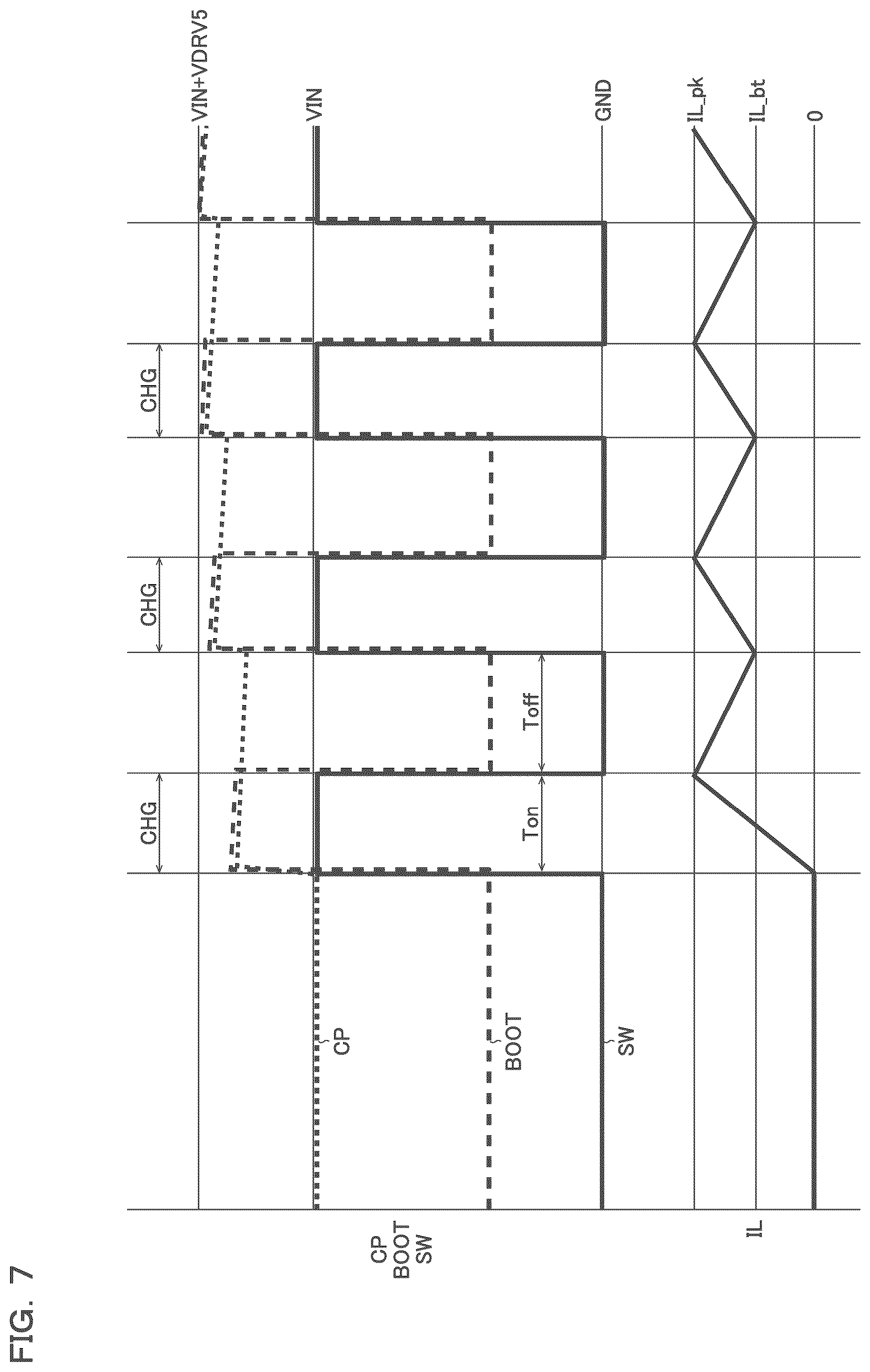 Patent US12401284 Figure 7 – Light-emitting element driving control device and light-emitting element driving circuit device