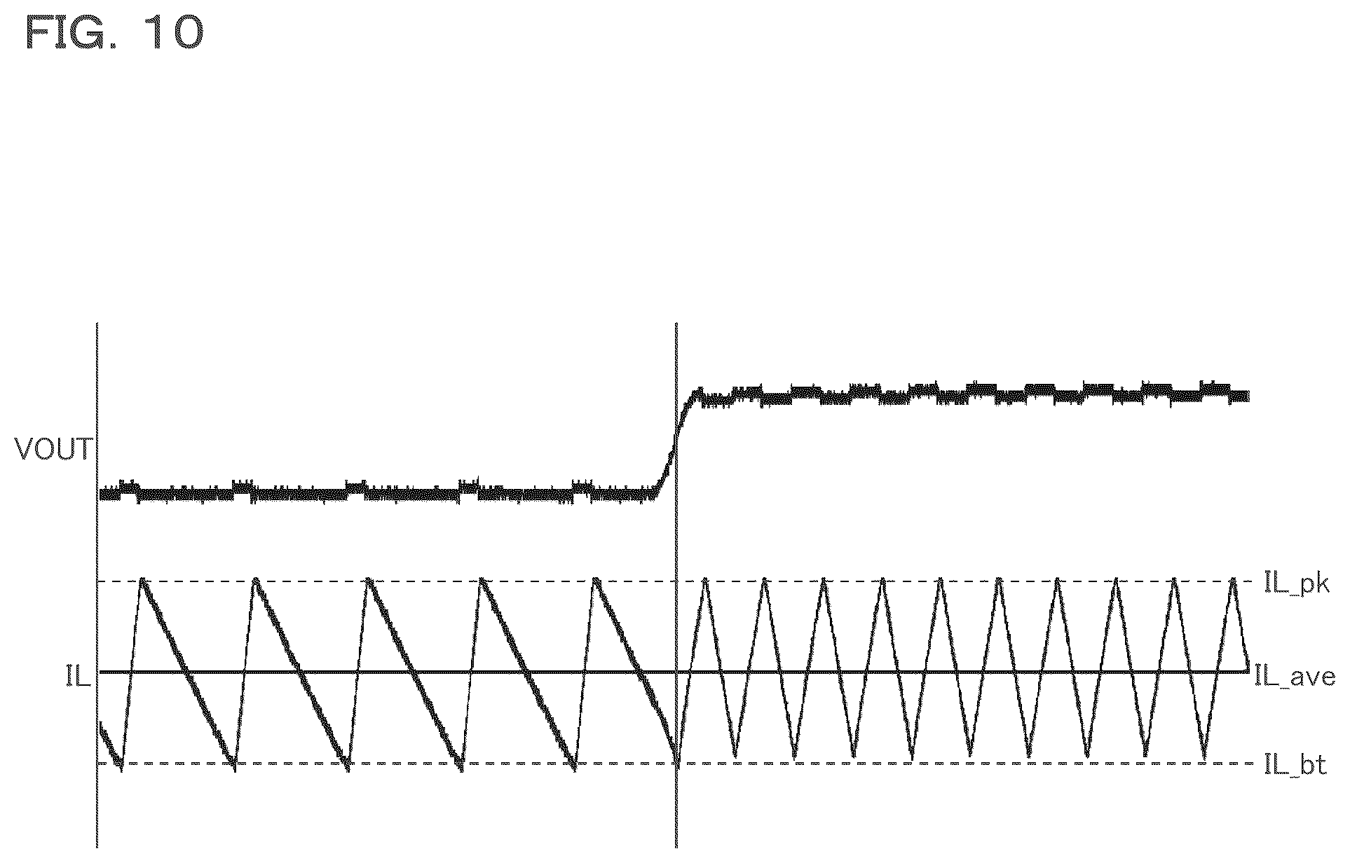 Patent US12401284 Figure 10 – Light-emitting element driving control device and light-emitting element driving circuit device