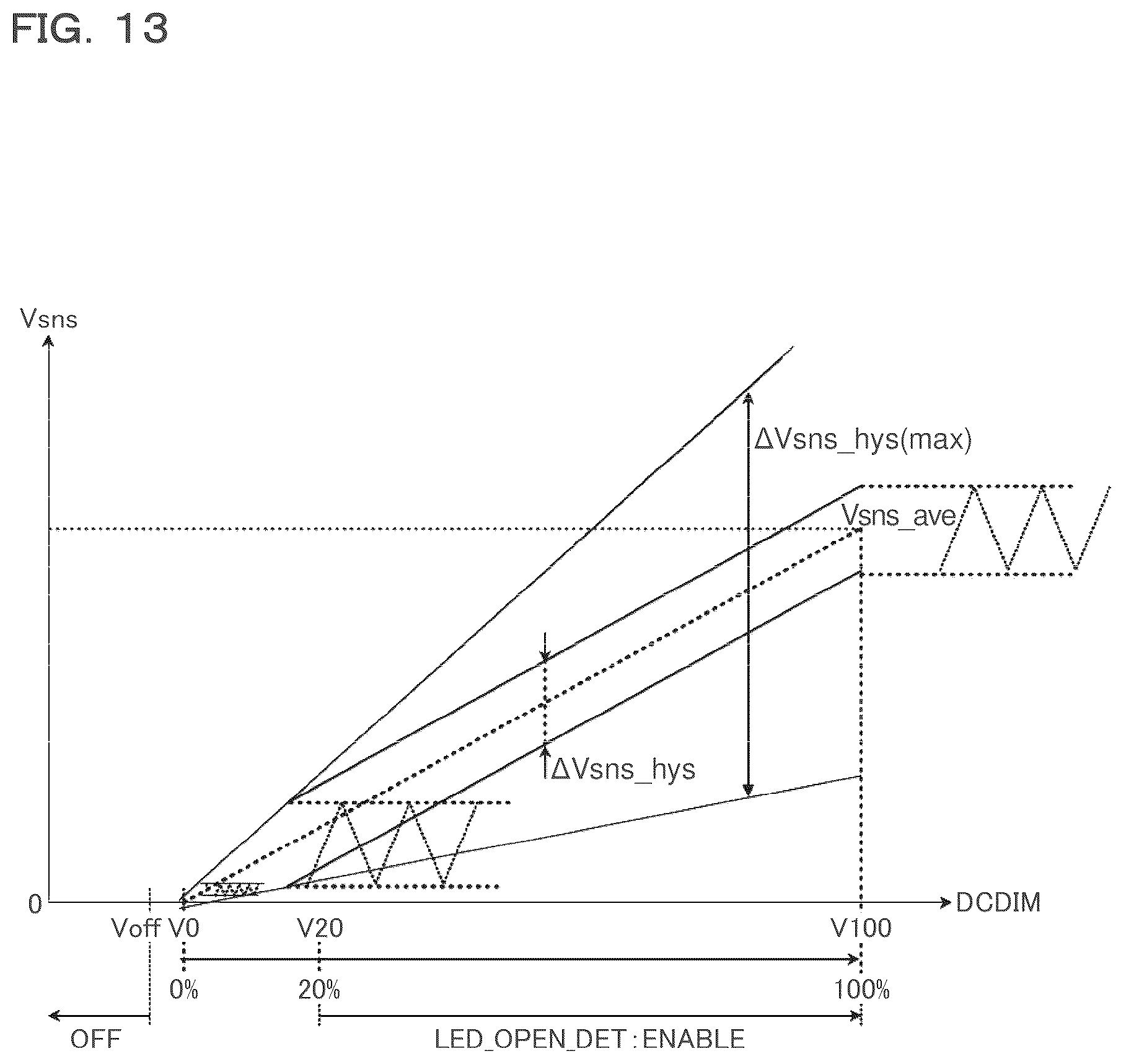 Patent US12401284 Figure 13 – Light-emitting element driving control device and light-emitting element driving circuit device