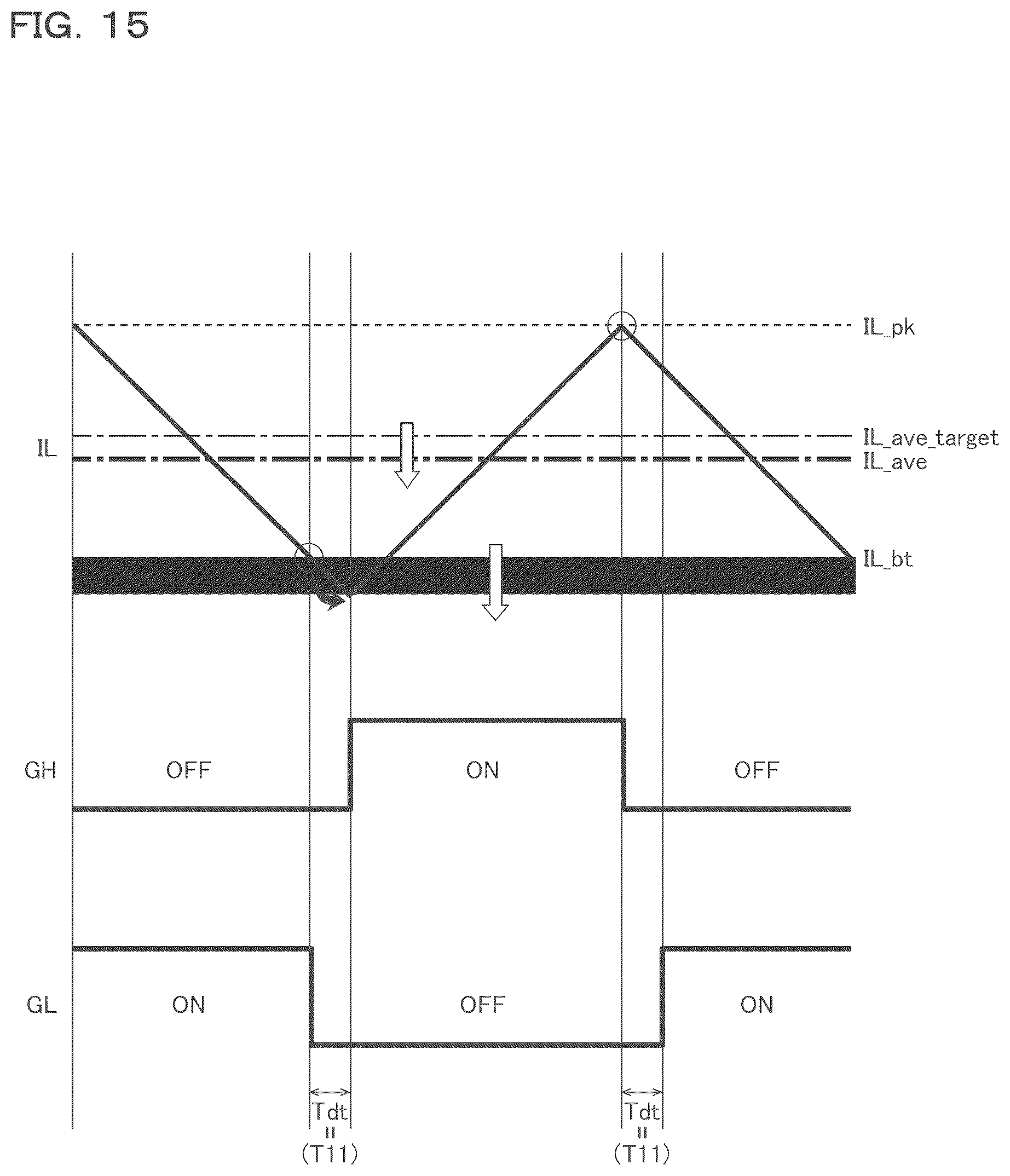 Patent US12401284 Figure 15 – Light-emitting element driving control device and light-emitting element driving circuit device