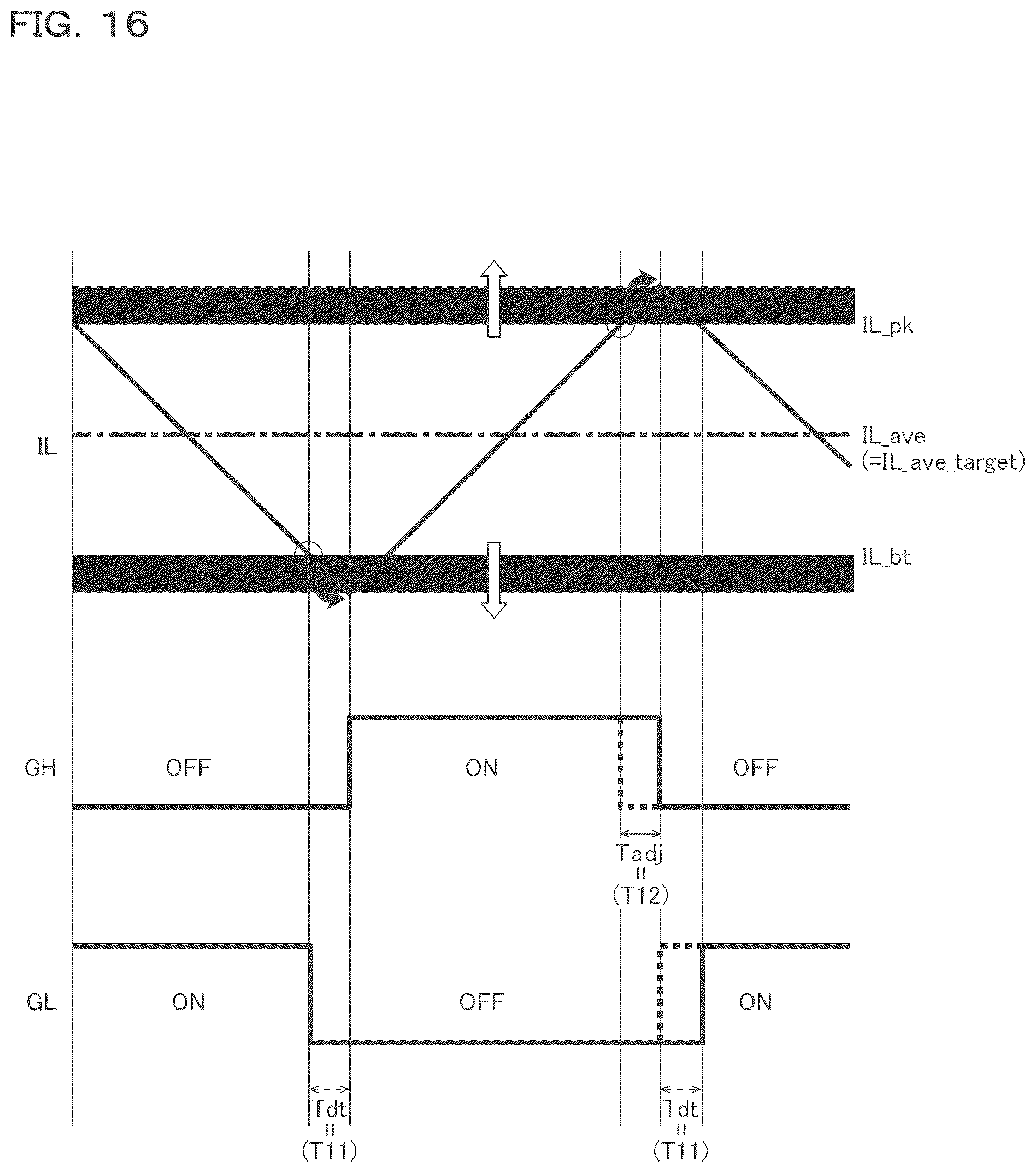 Patent US12401284 Figure 16 – Light-emitting element driving control device and light-emitting element driving circuit device