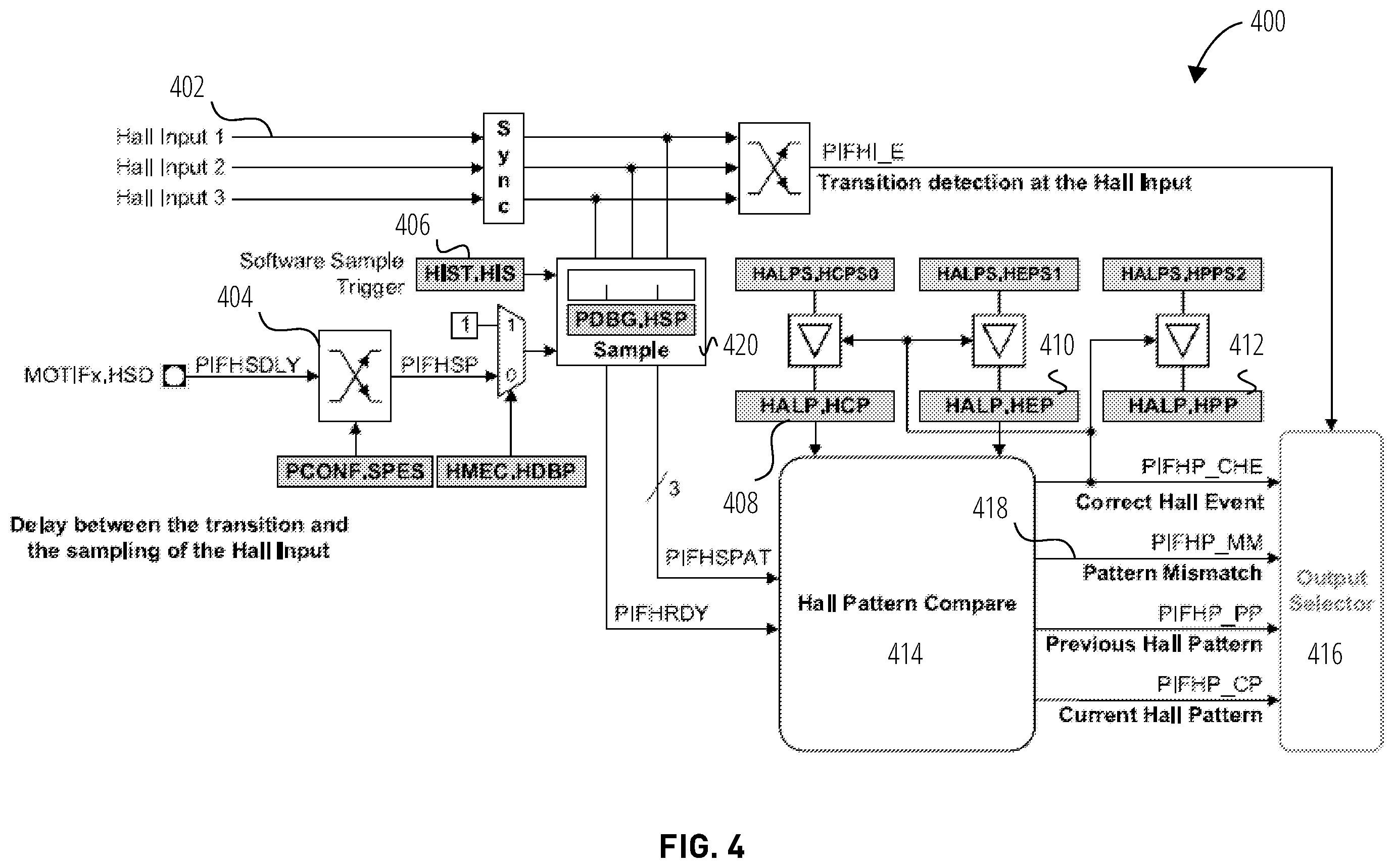 Patent US12401300 Figure 4 – Deterministic control of sensor based motor
