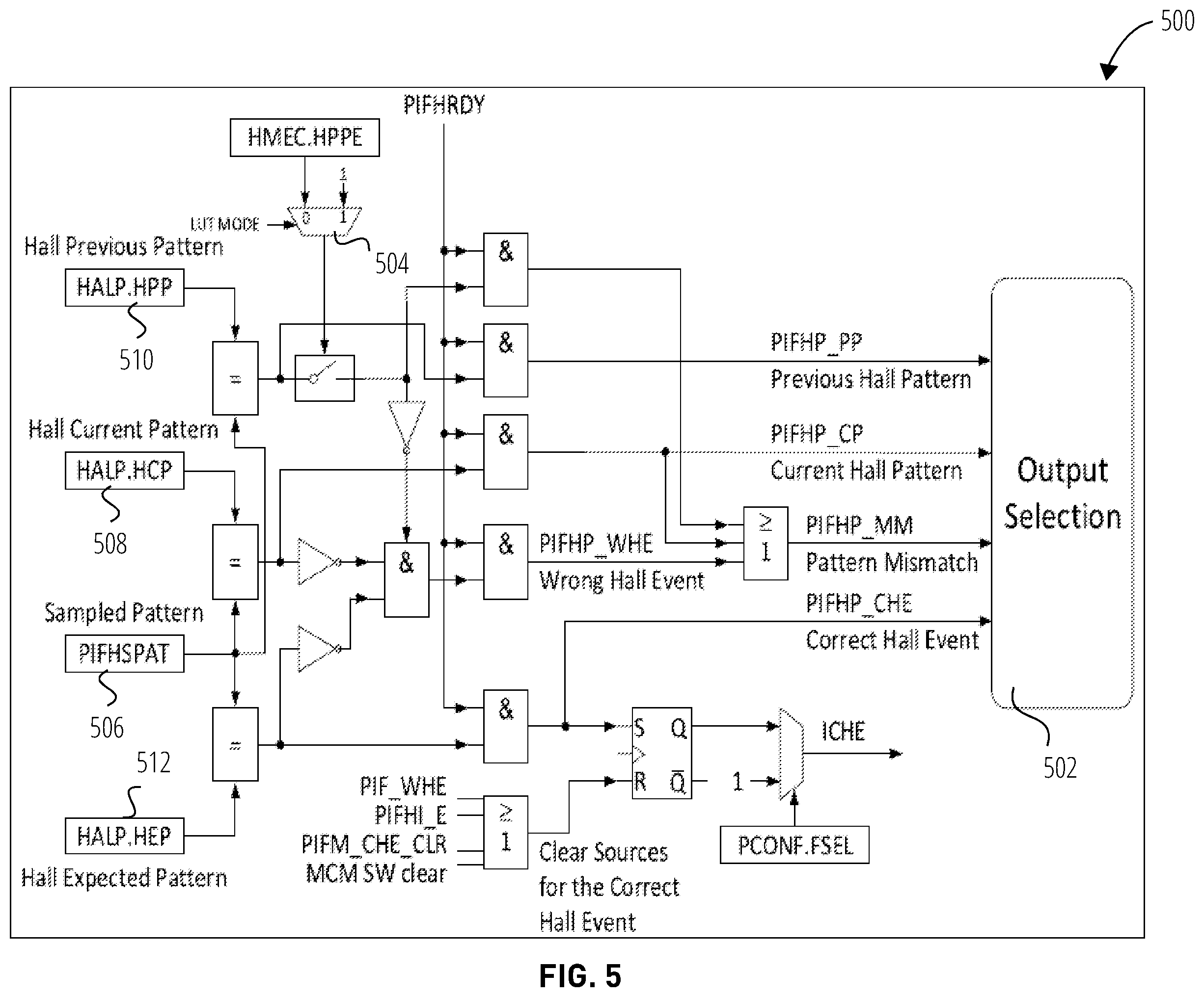 Patent US12401300 Figure 5 – Deterministic control of sensor based motor