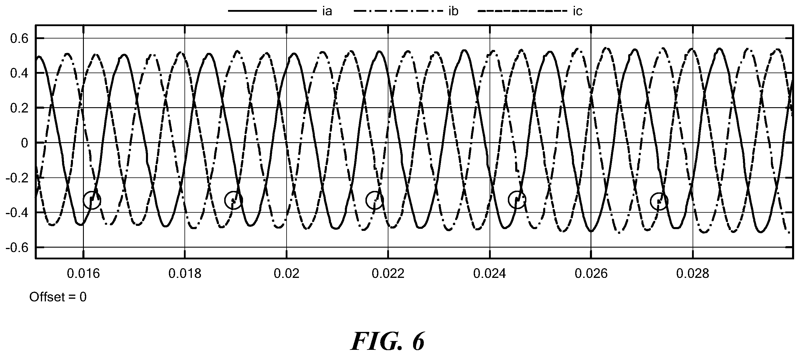 Patent US12401309 Figure 8 – Three-phase motor current measurement