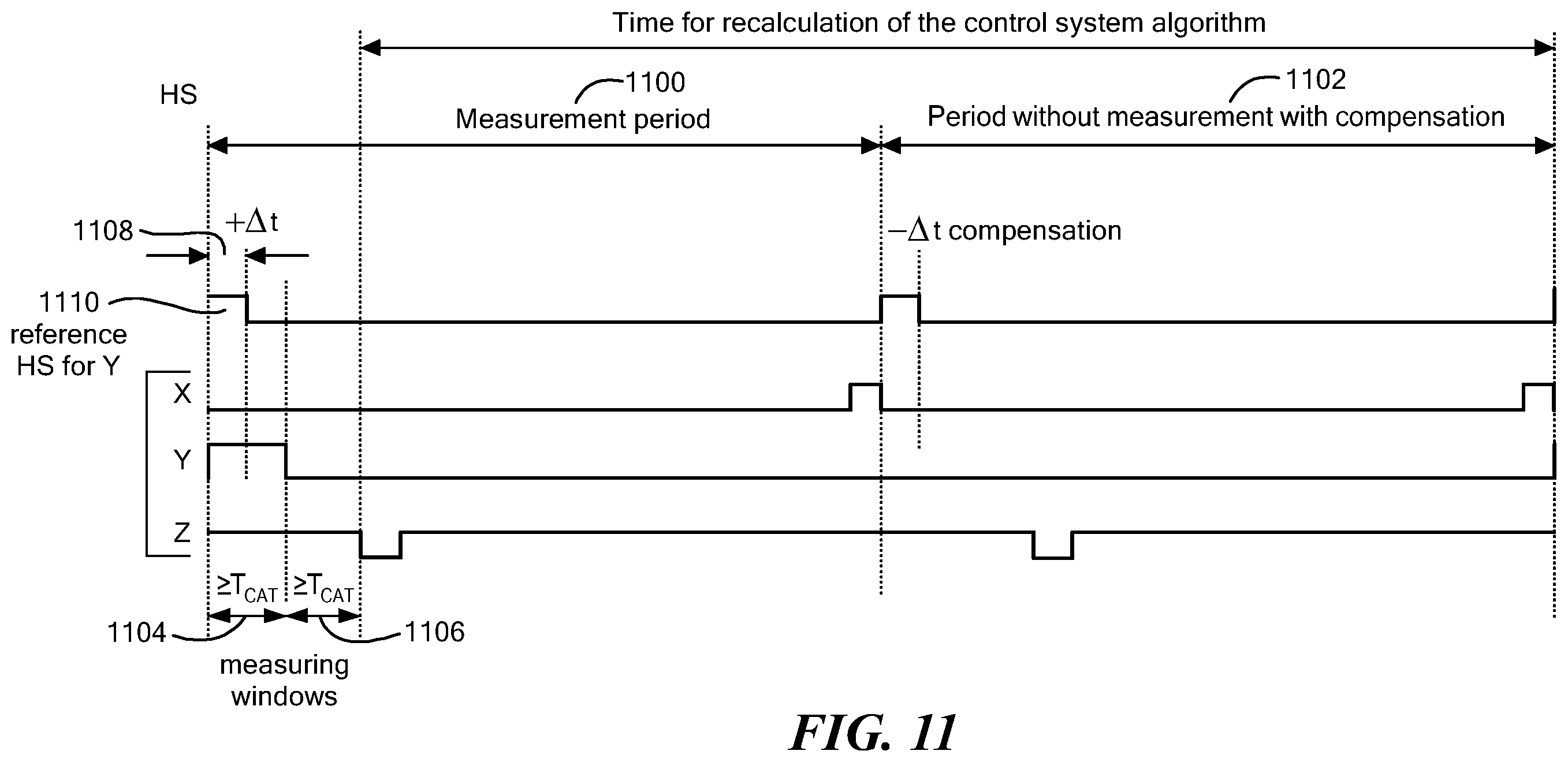 Patent US12401309 Figure 13 – Three-phase motor current measurement