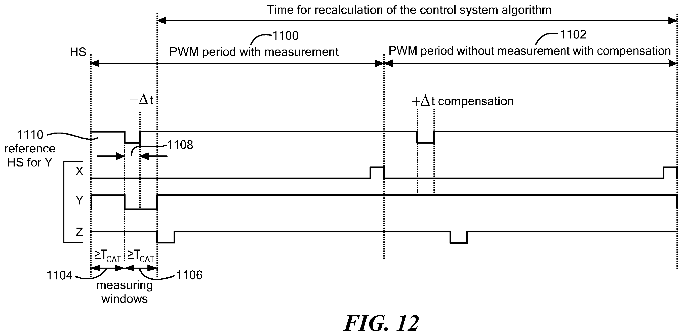 Patent US12401309 Figure 14 – Three-phase motor current measurement