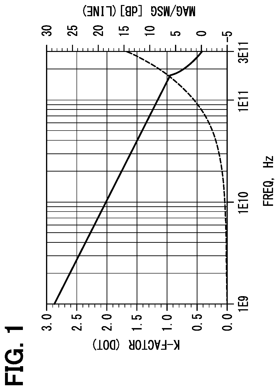 Patent US12401334 — Semiconductor integrated circuit — Figure 1