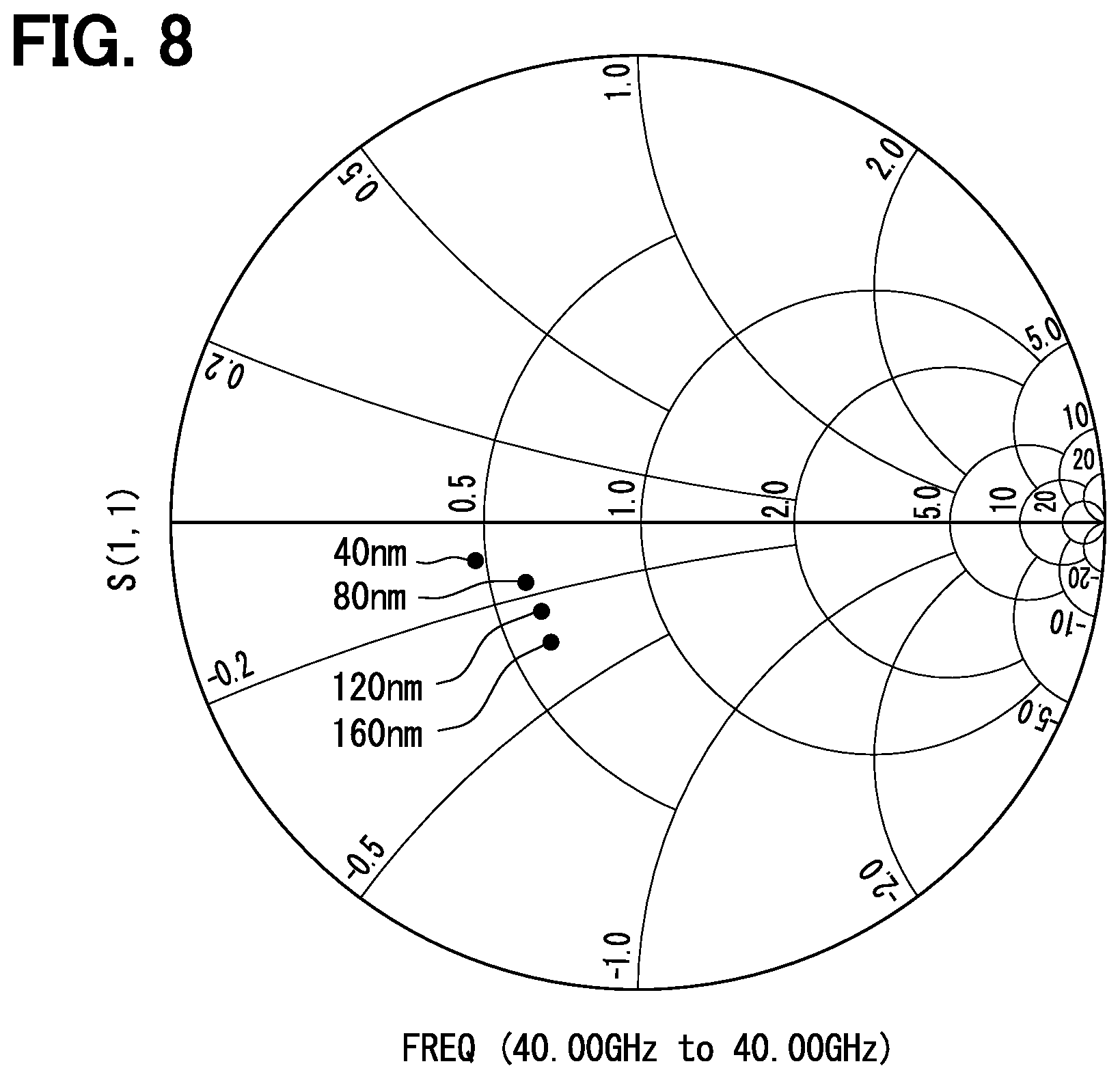Patent US12401334 Figure 8 – Semiconductor integrated circuit
