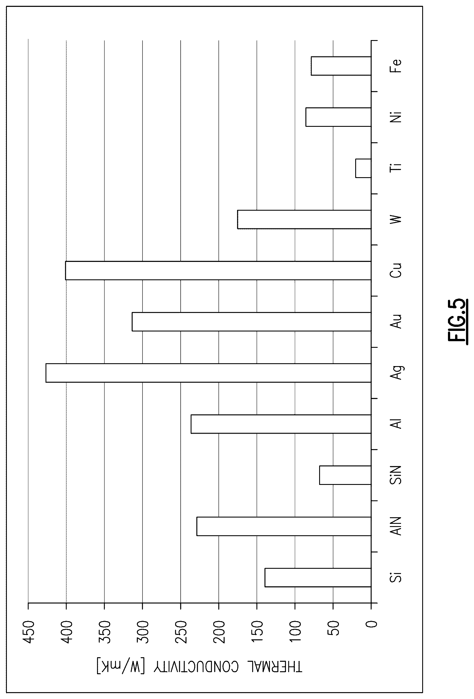 Patent US12401340 Figure 6 – Acoustic wave device with multi-layer piezoelectric substrate with heat dissipation