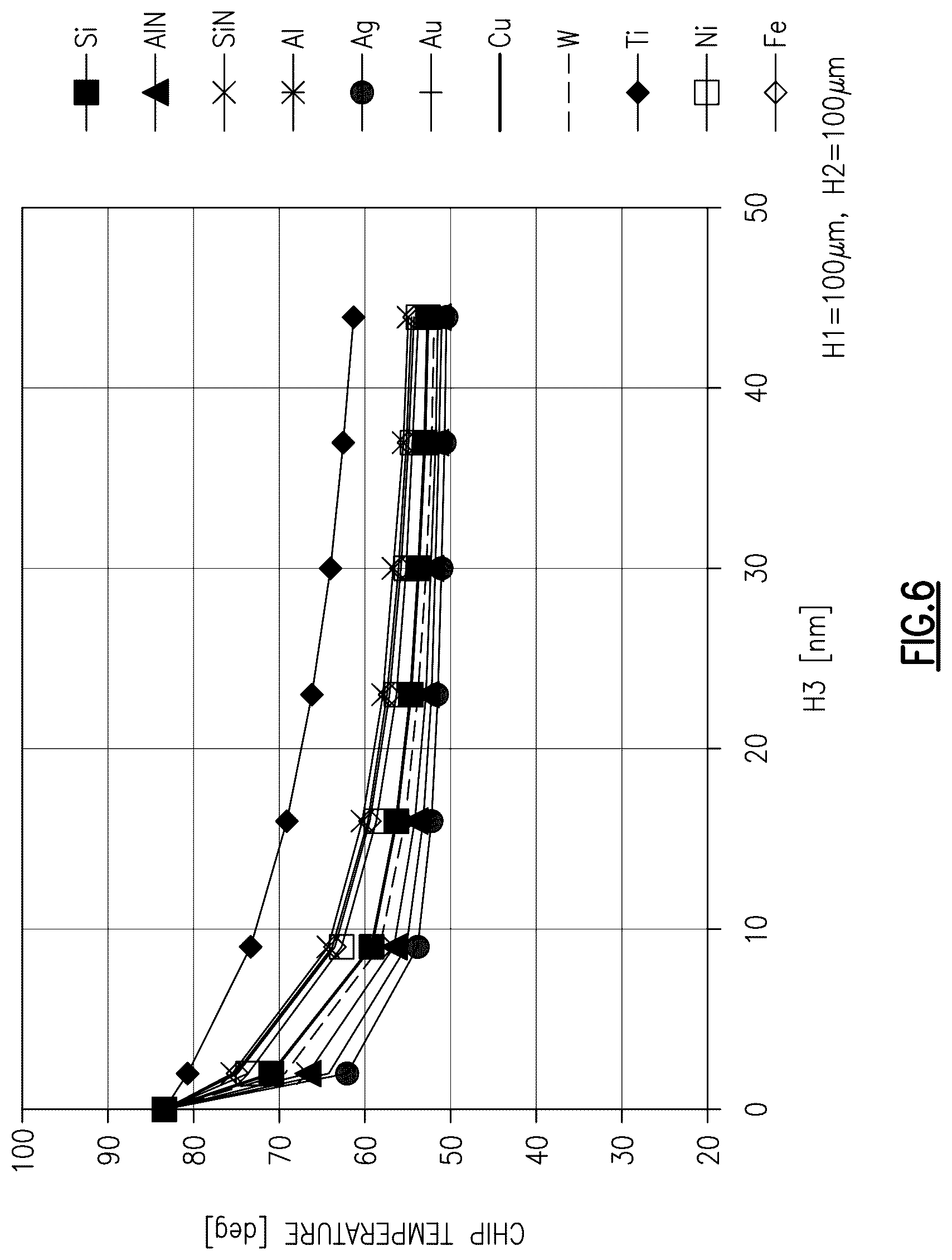 Patent US12401340 Figure 7 – Acoustic wave device with multi-layer piezoelectric substrate with heat dissipation