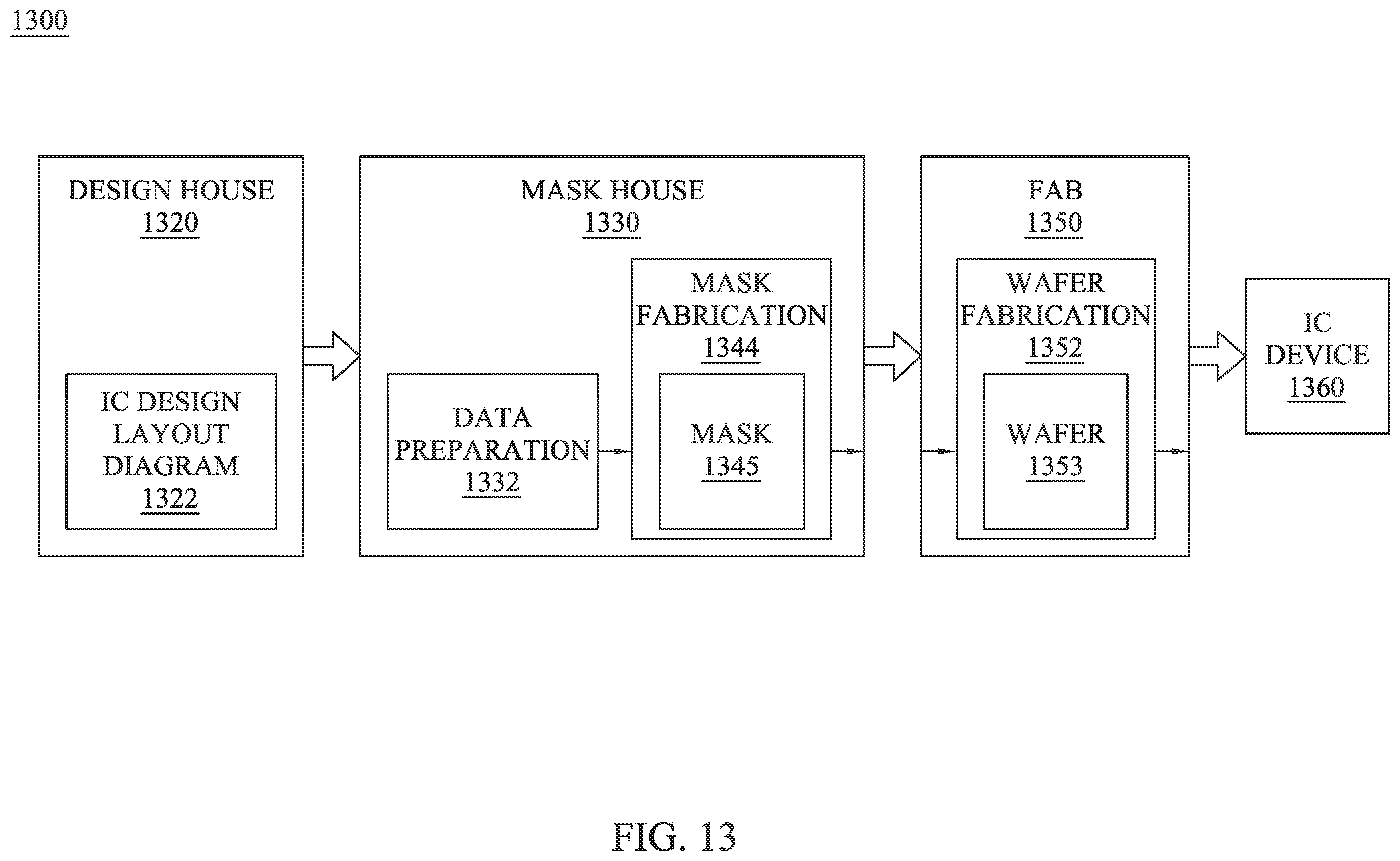 Patent US12401348 Figure 17 – Footprint for multi-bit flip flop