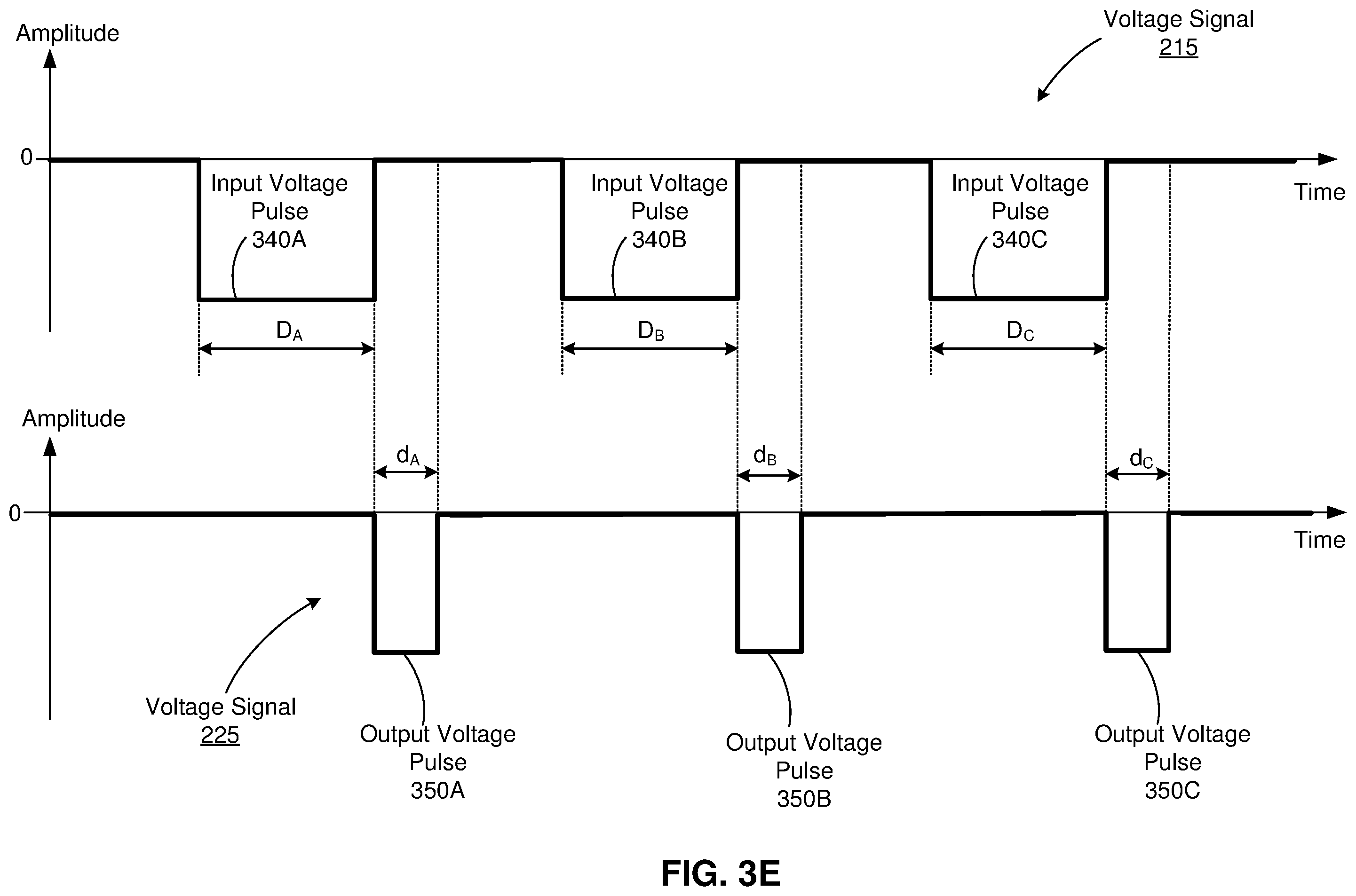 Patent US12401352 Figure 8 – Laser driver with pulse scaling circuit for laser displays
