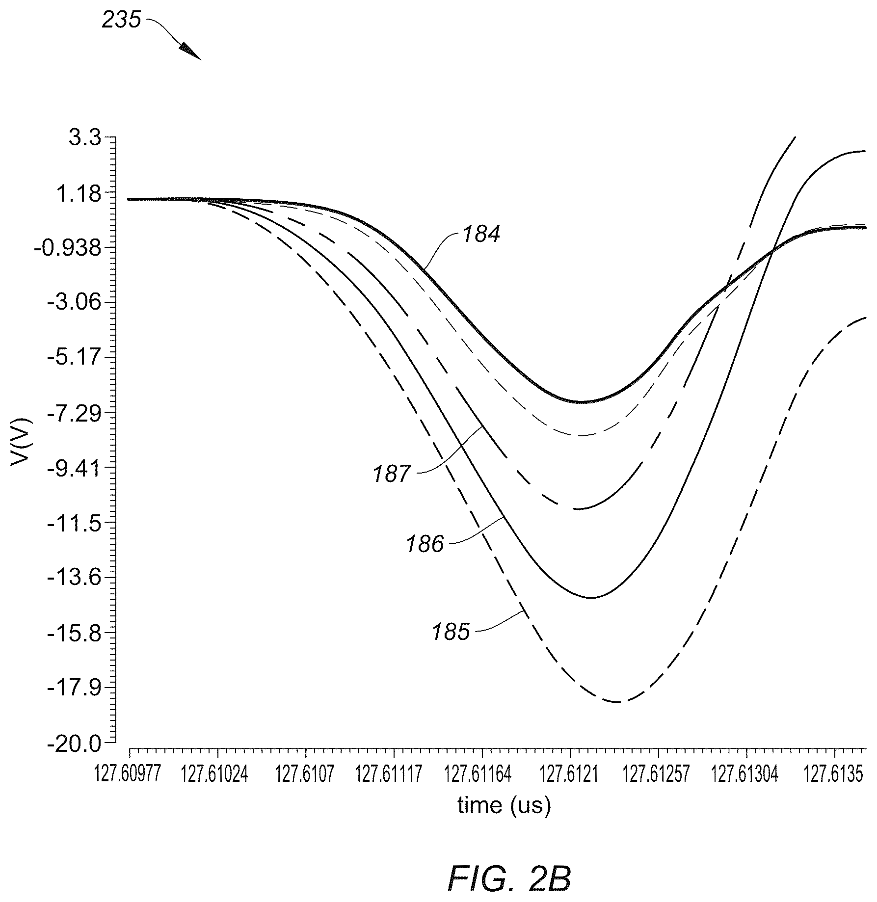 Patent US12401359 Figure 5 – Circuits and methods for controlling a voltage of a semiconductor substrate