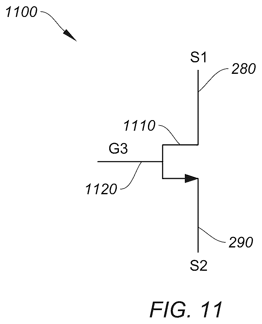 Patent US12401359 Figure 11 – Circuits and methods for controlling a voltage of a semiconductor substrate