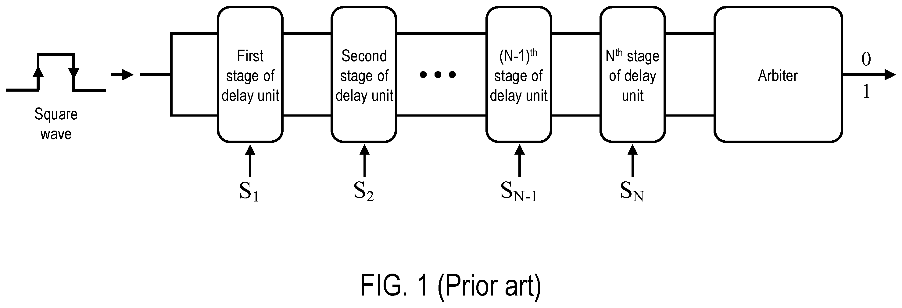 Patent US12401362 Figure 1 – PUF circuit based on threshold loss of MOSFETs