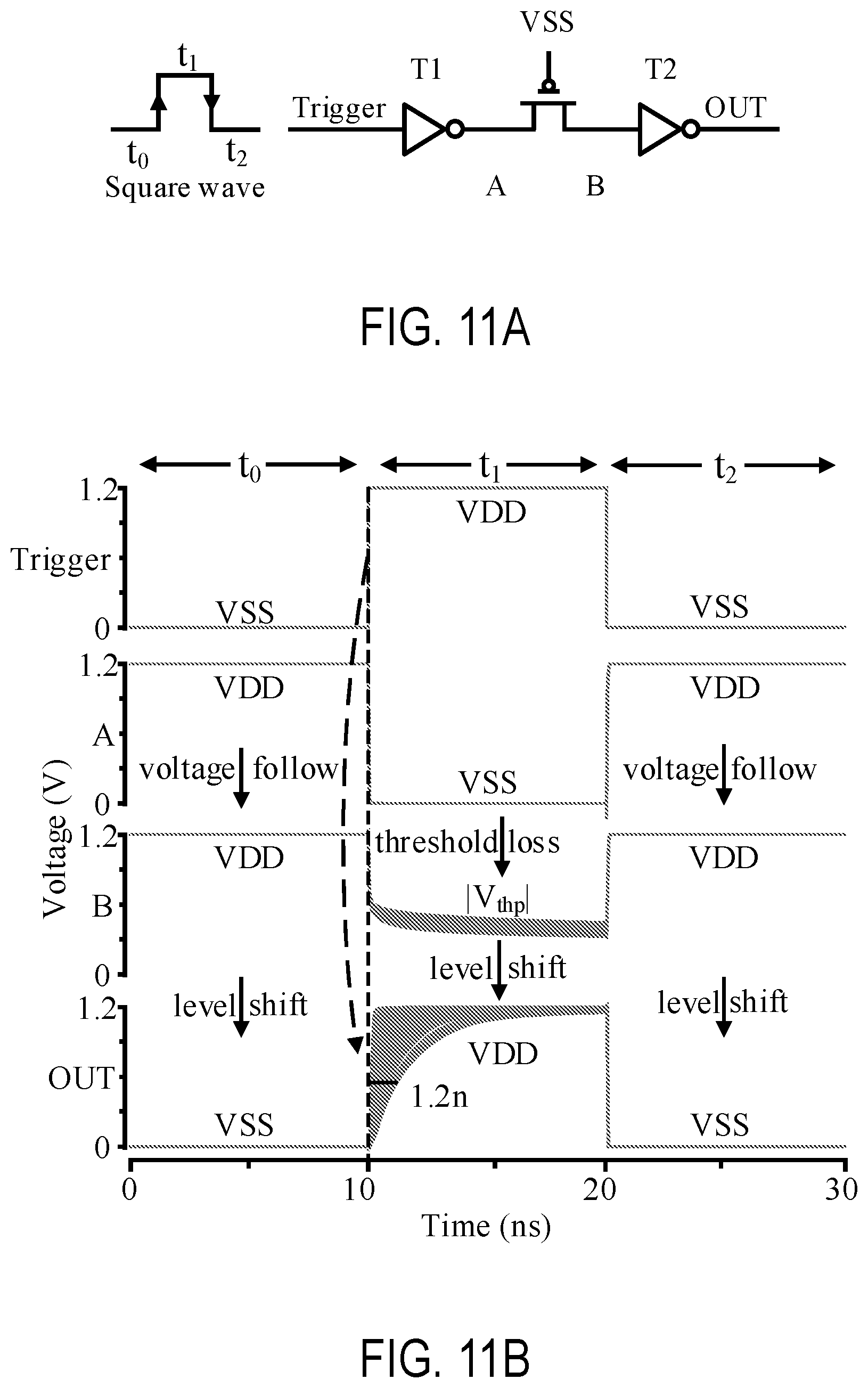 Patent US12401362 Figure 8 – PUF circuit based on threshold loss of MOSFETs