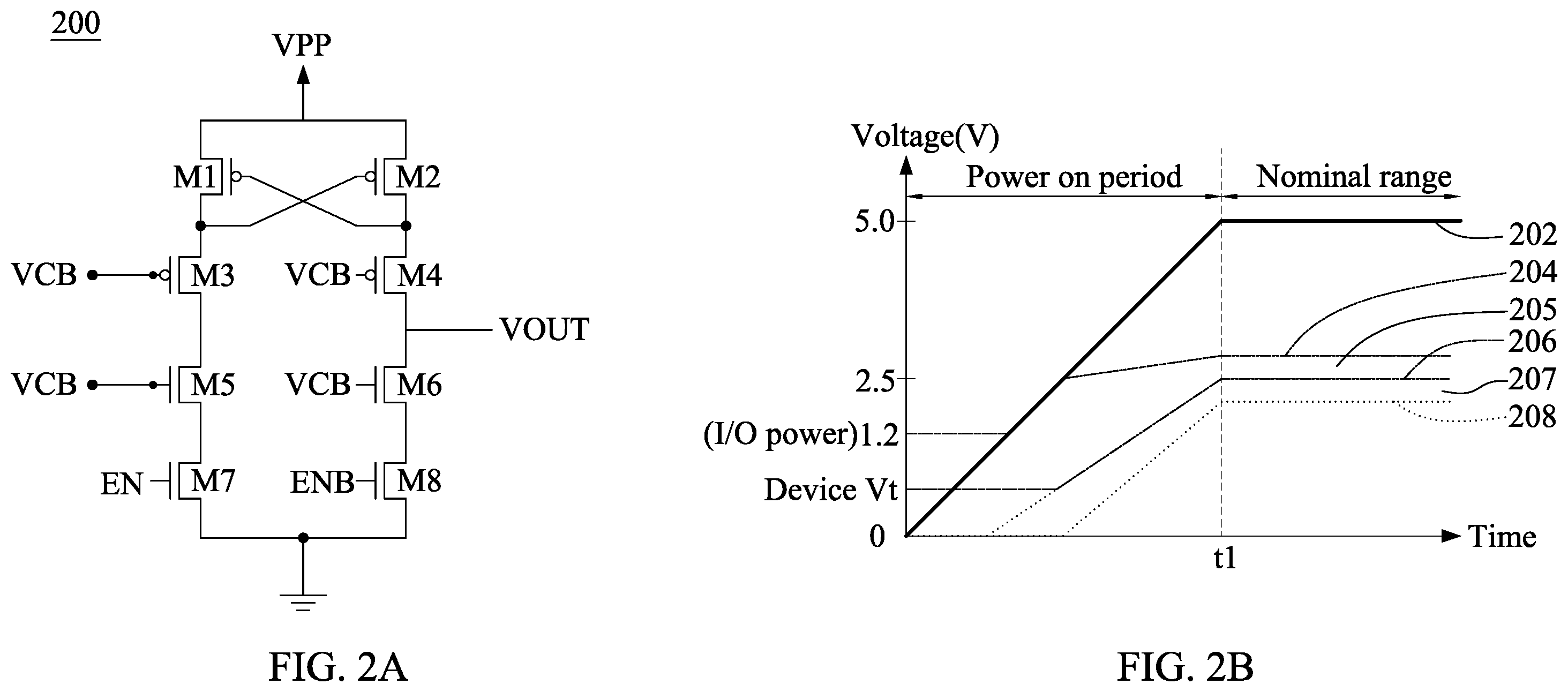 Patent US12401363 Figure 2 – Level-aware bias voltage generator and semiconductor device