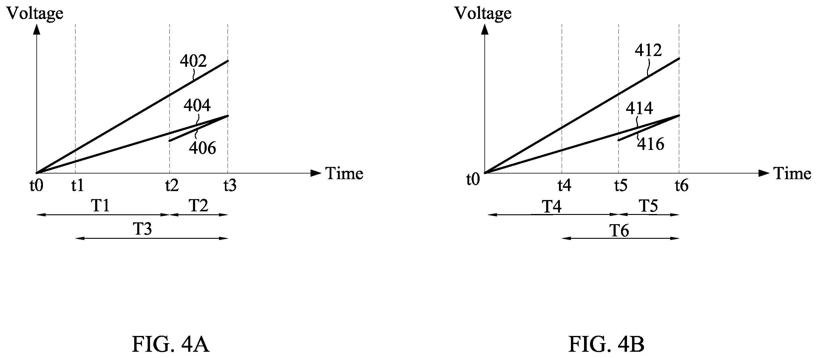 Patent US12401363 Figure 4 – Level-aware bias voltage generator and semiconductor device