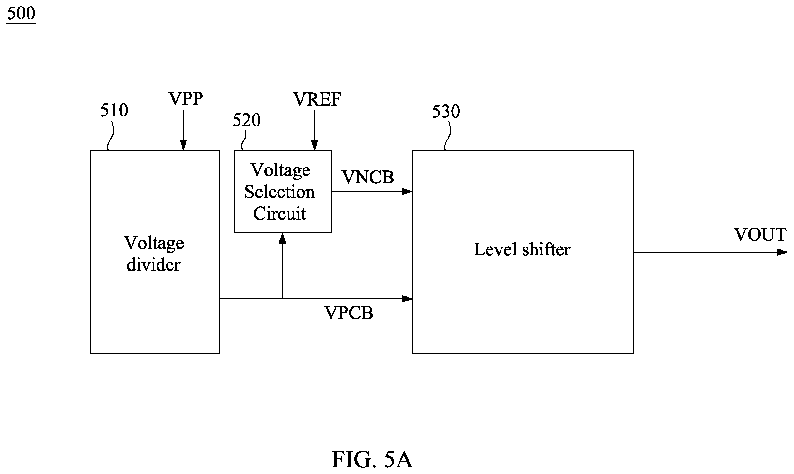 Patent US12401363 Figure 5 – Level-aware bias voltage generator and semiconductor device